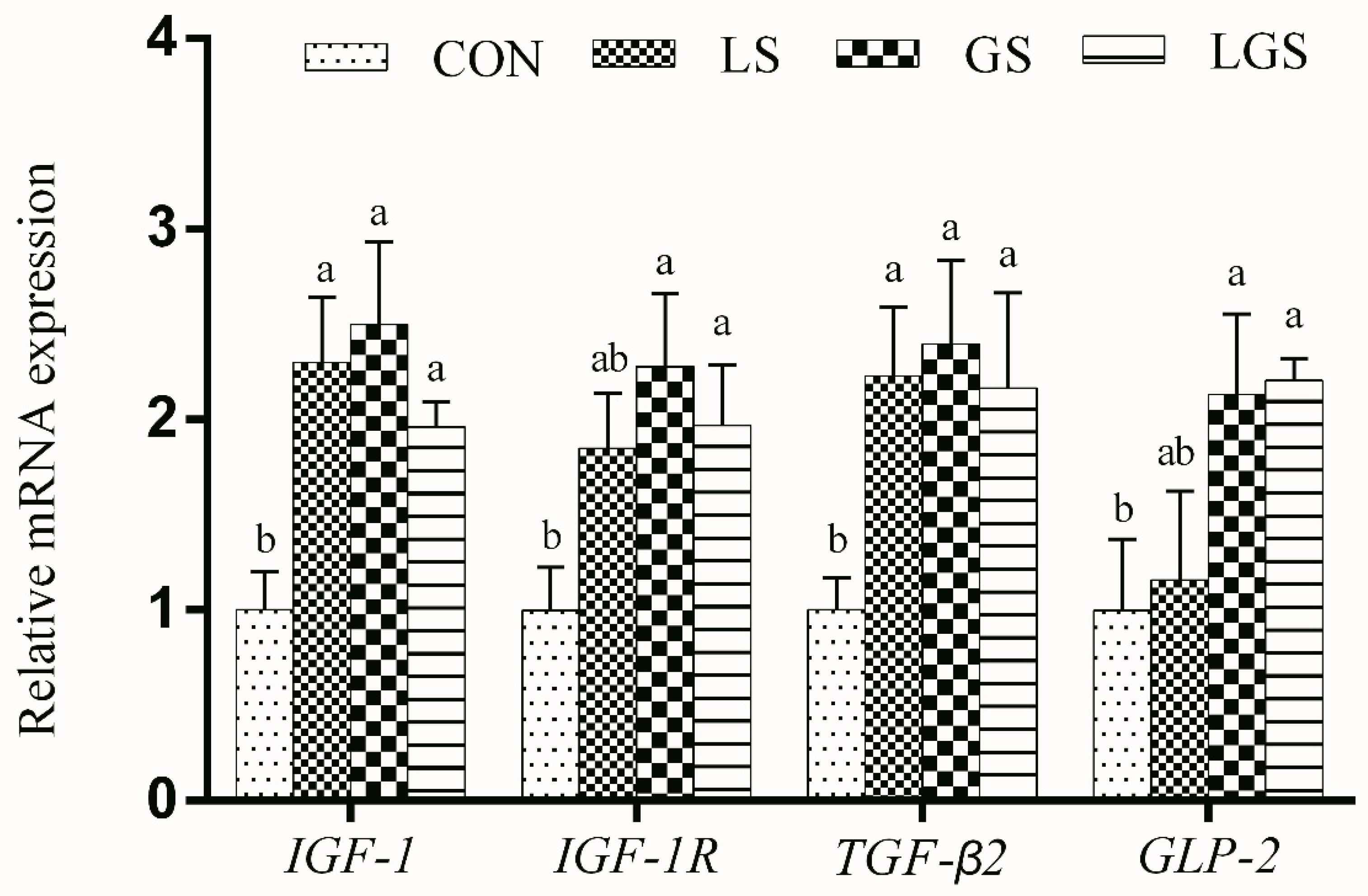 Animals 14 03532 g003