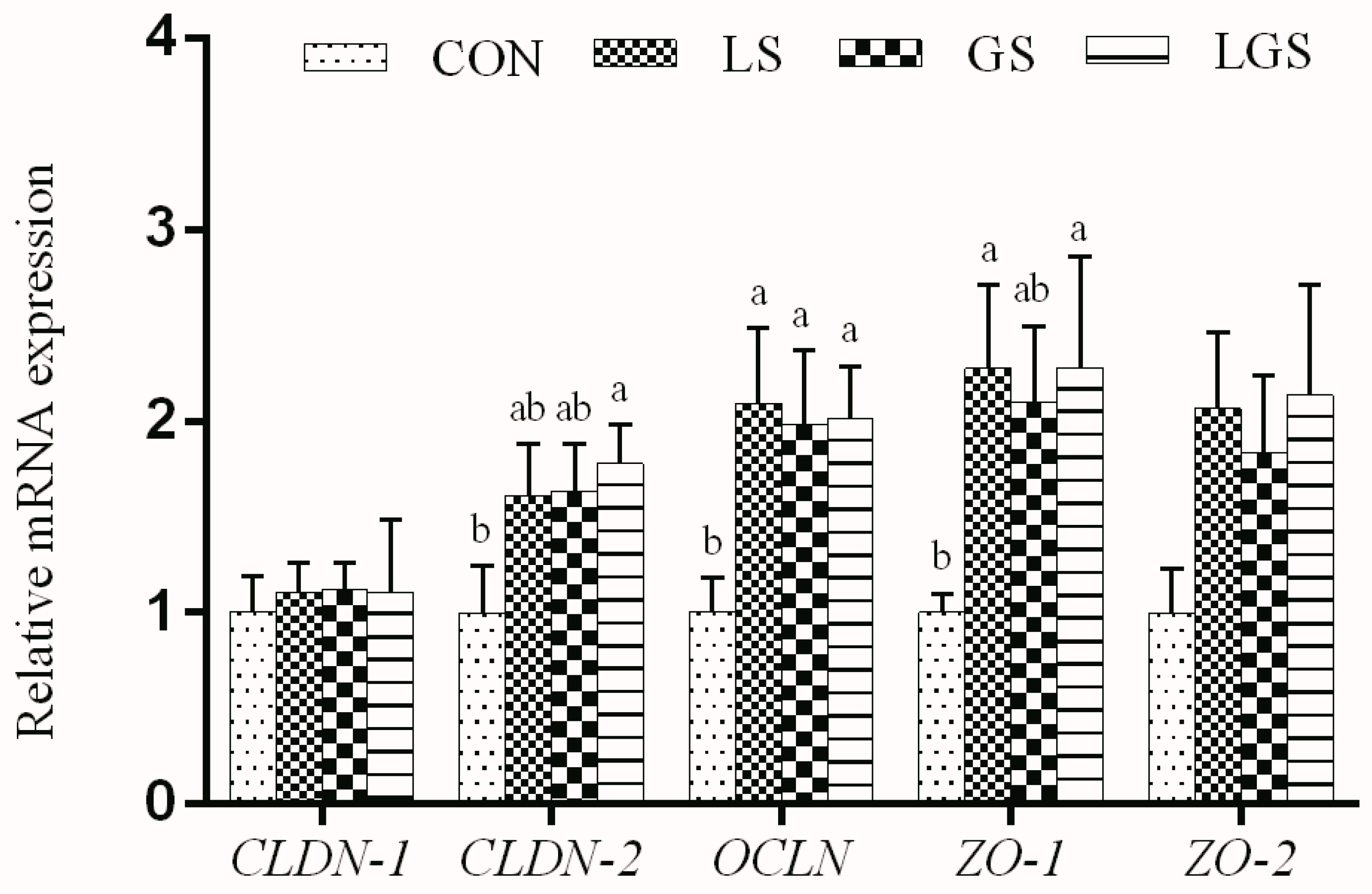 Animals 14 03532 g004