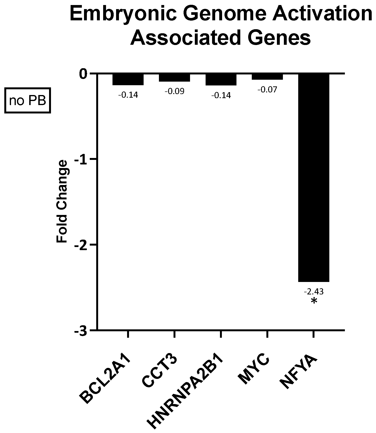 Animals 14 03538 g004 Animals 14 03538 g004