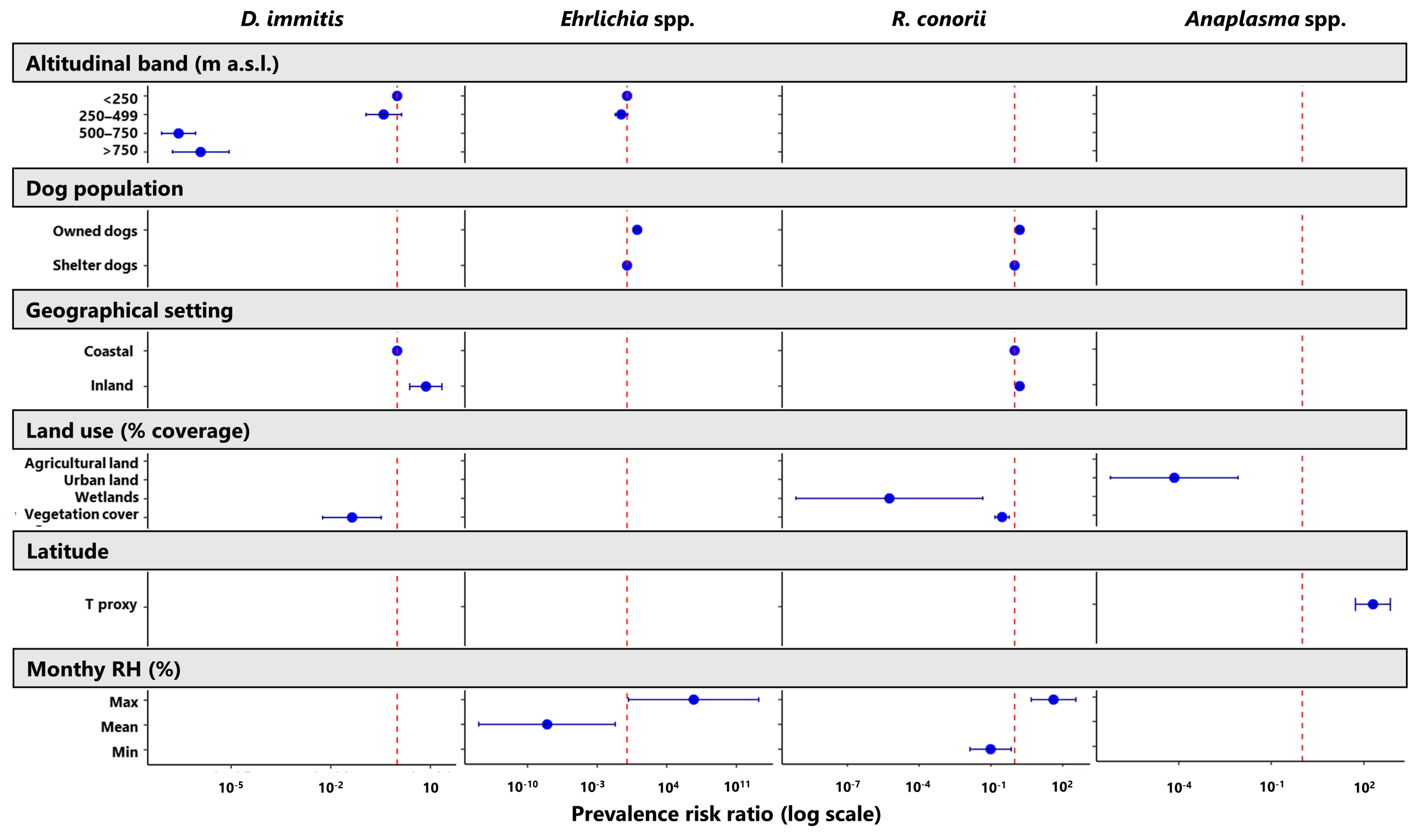 Animals 14 03539 g002