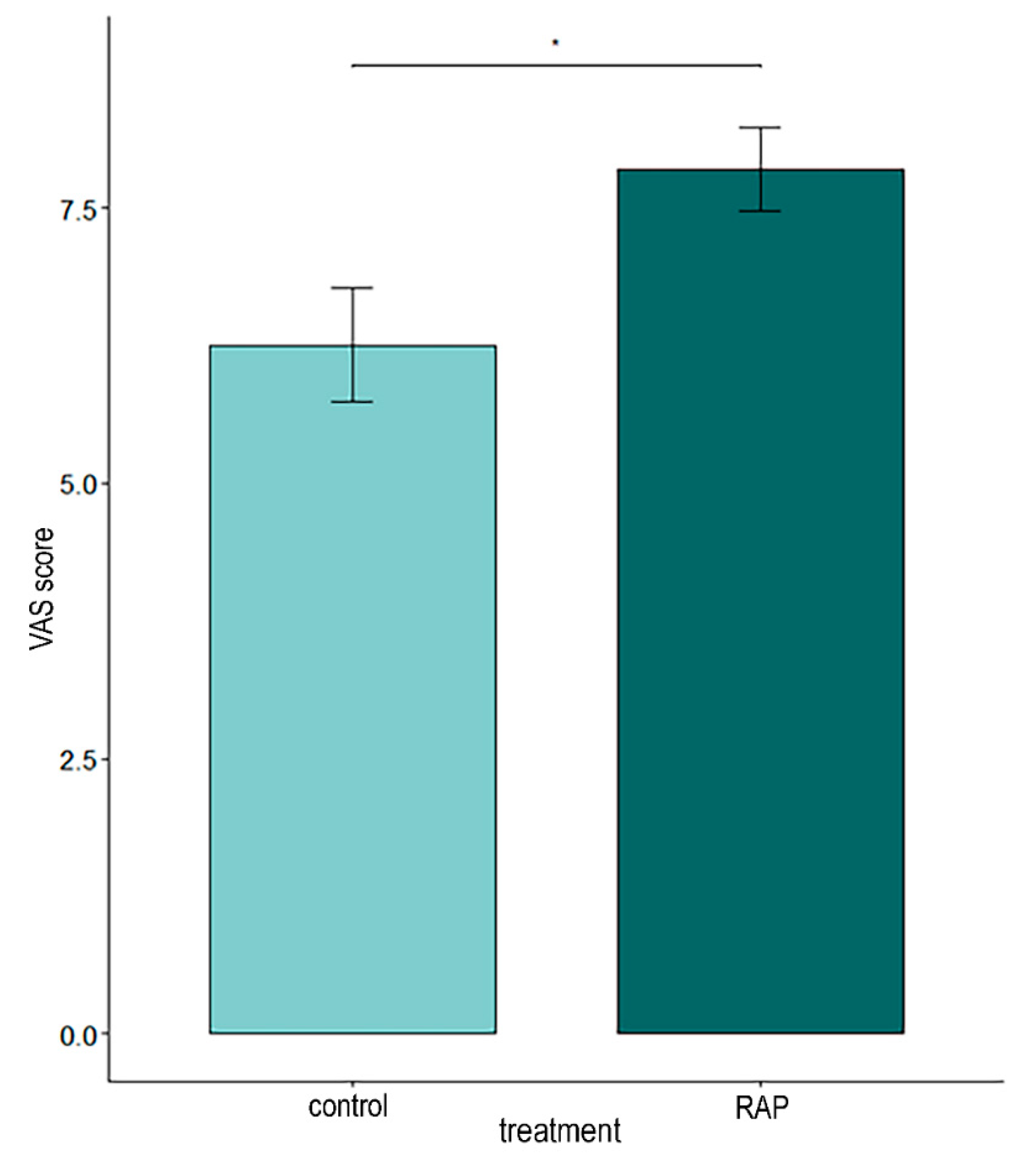 Animals 14 03549 g003 Animals 14 03549 g003