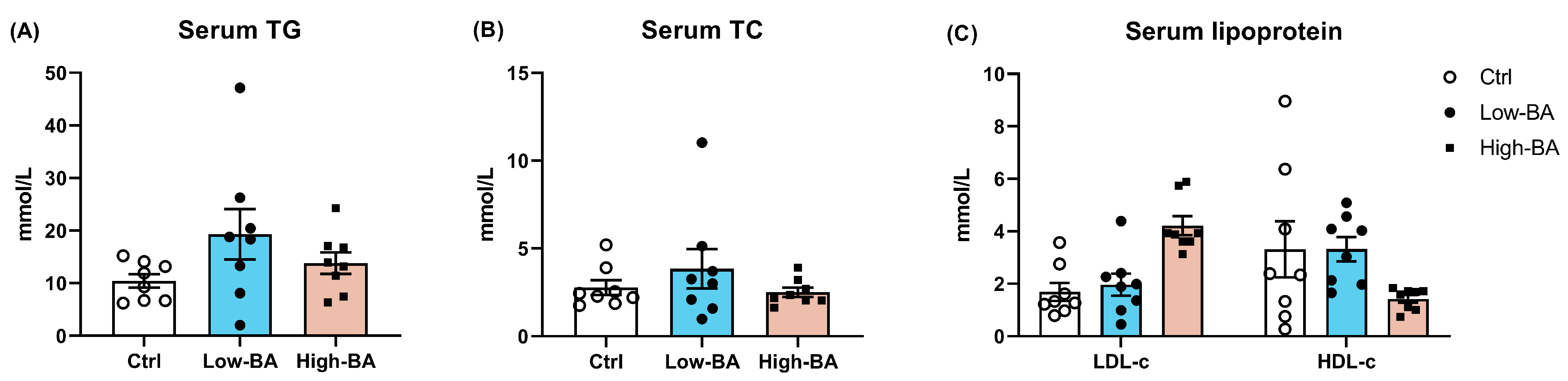Animals 14 03554 g004