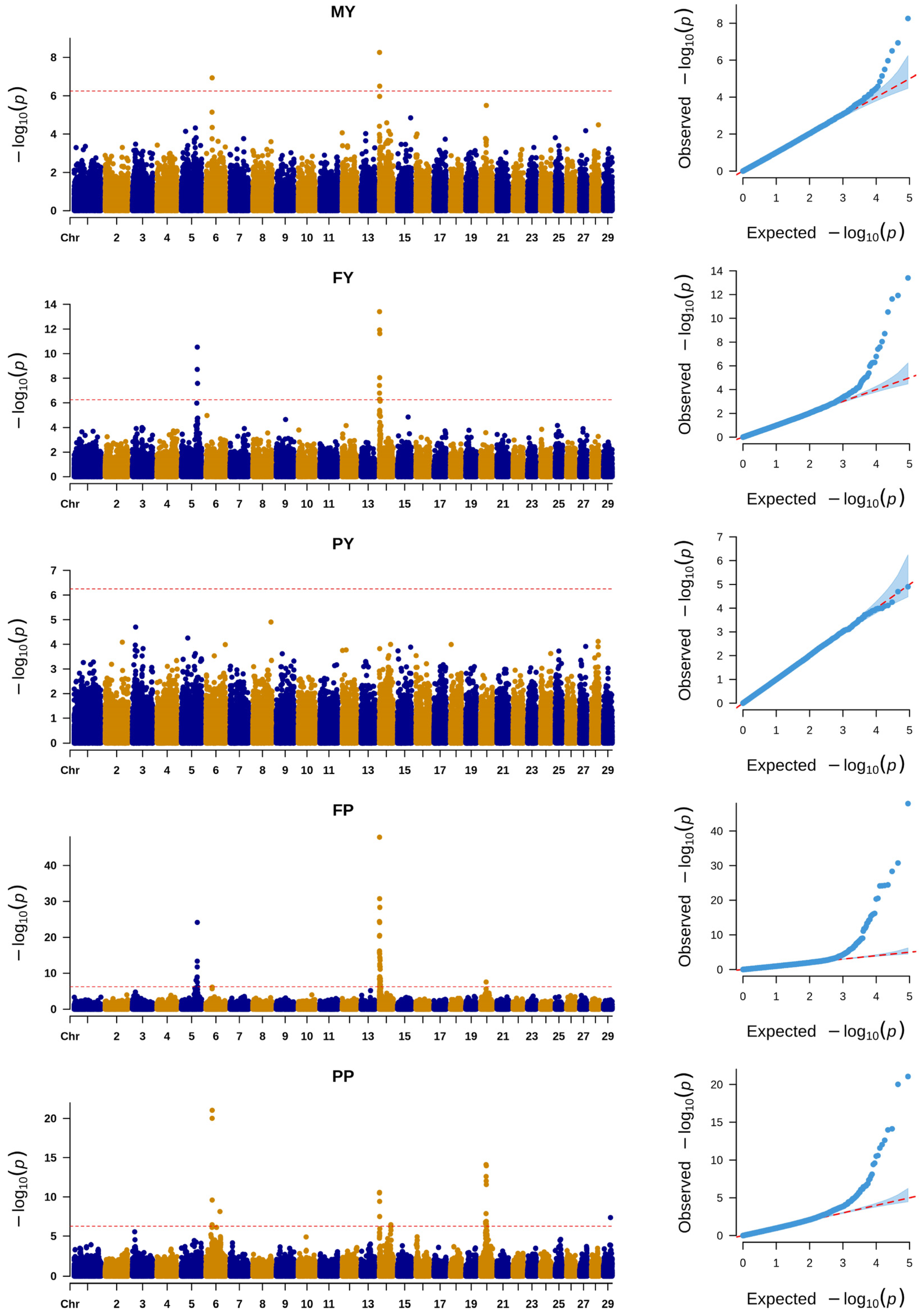 Animals 14 03556 g002