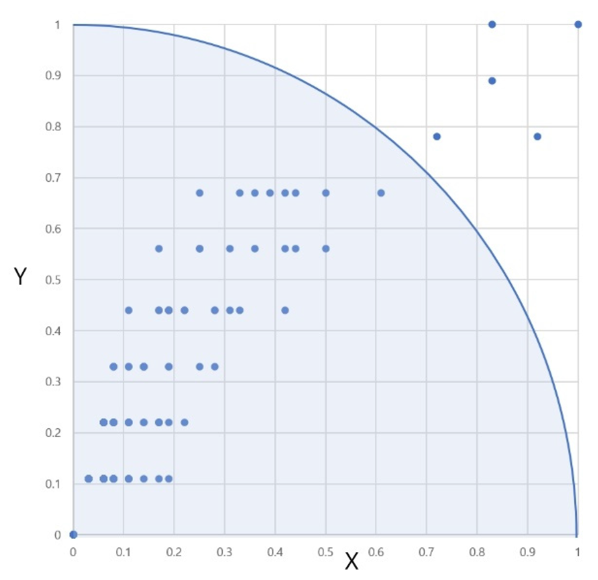 Animals 14 03561 g004