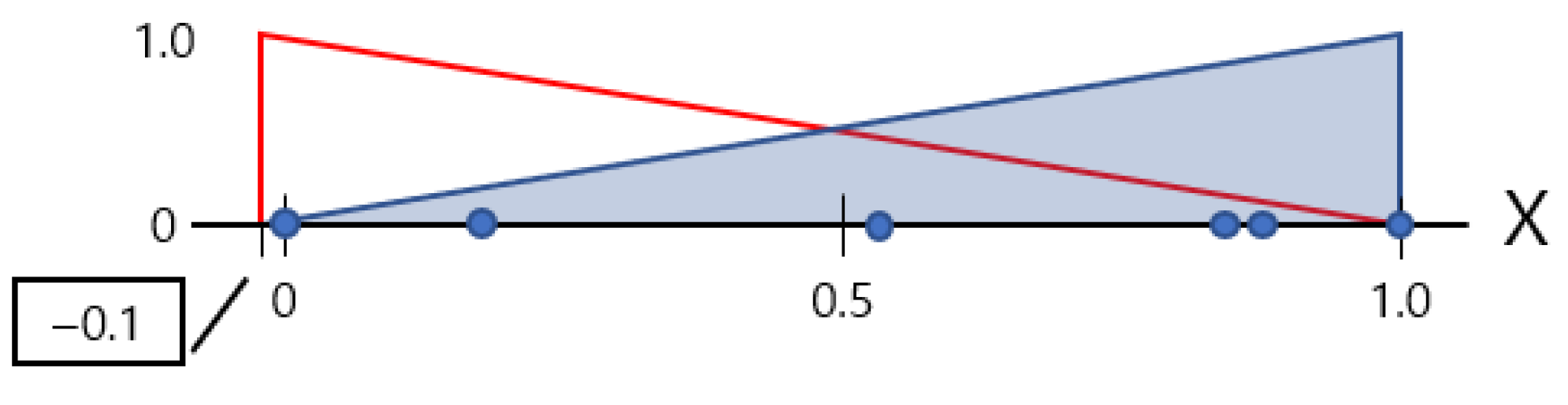 Animals 14 03561 g005