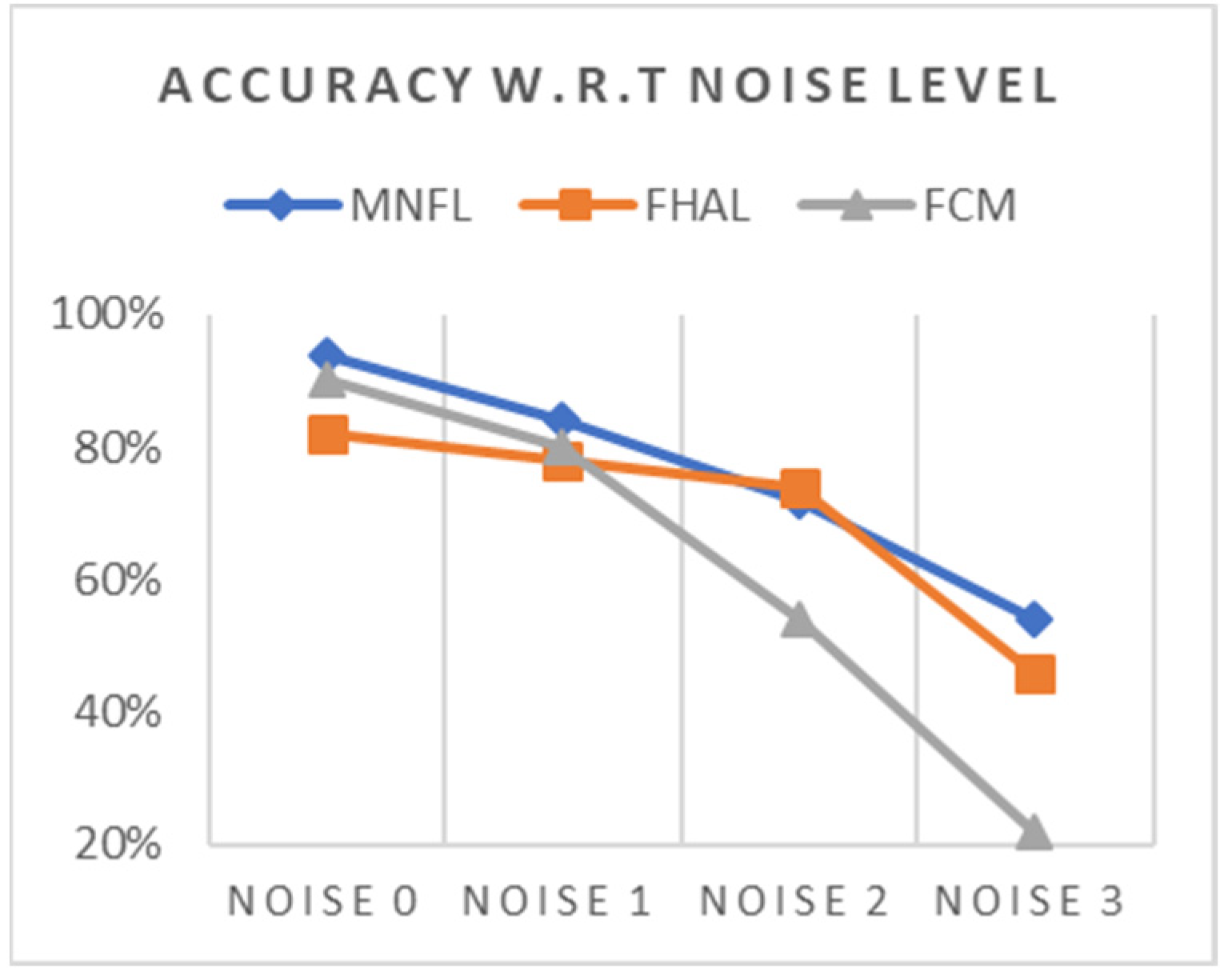 Animals 14 03561 g007