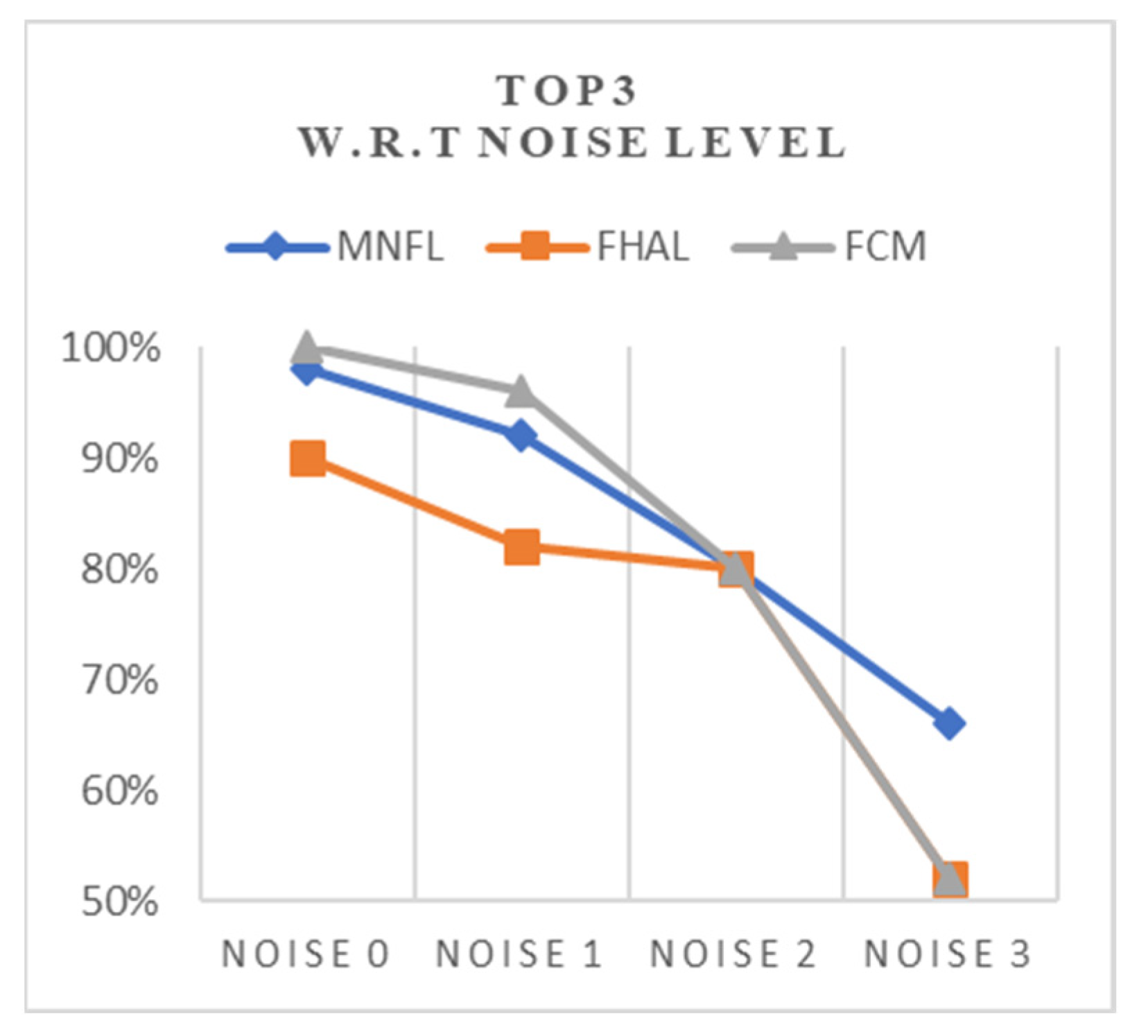 Animals 14 03561 g008