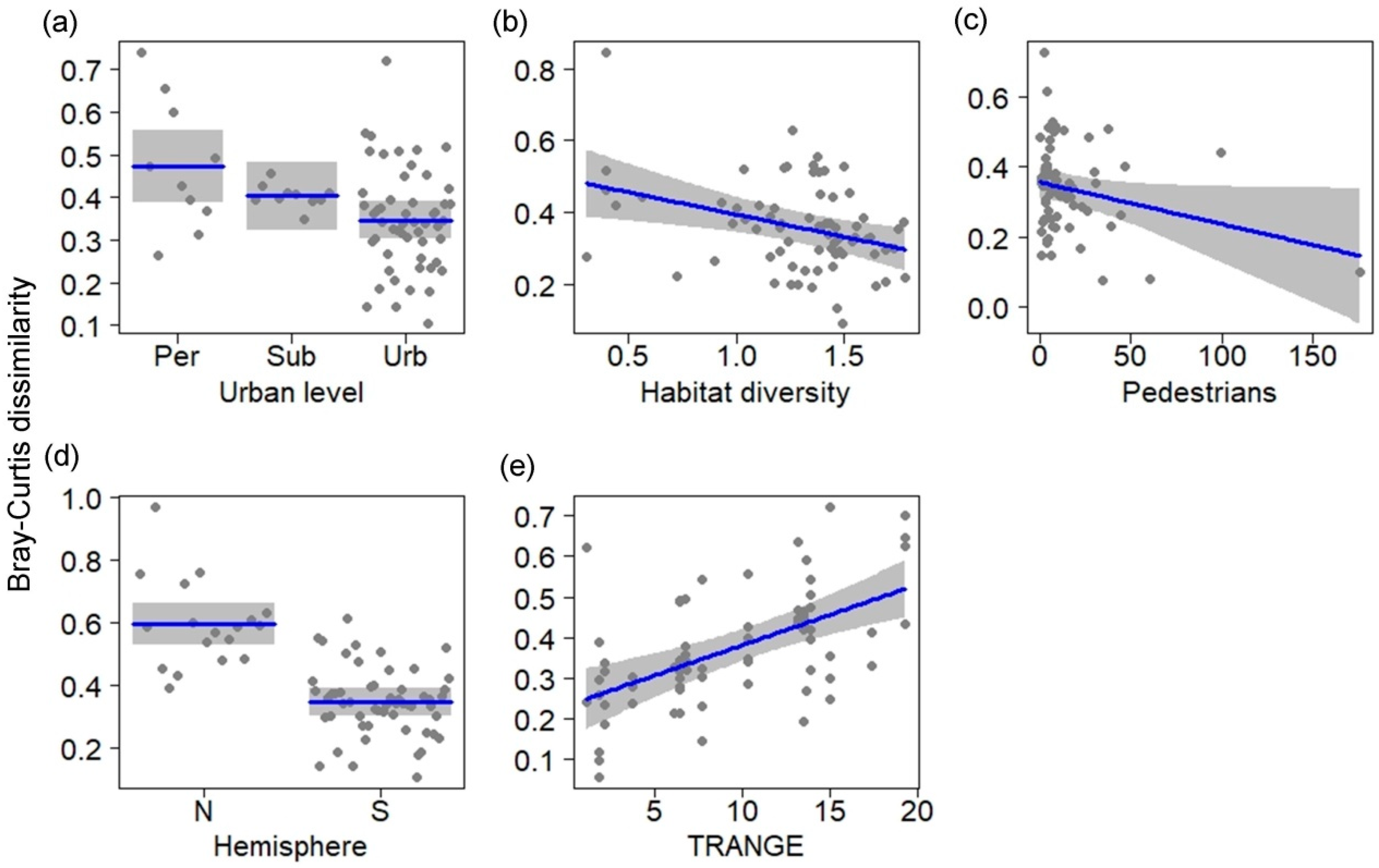 Animals 14 03564 g003