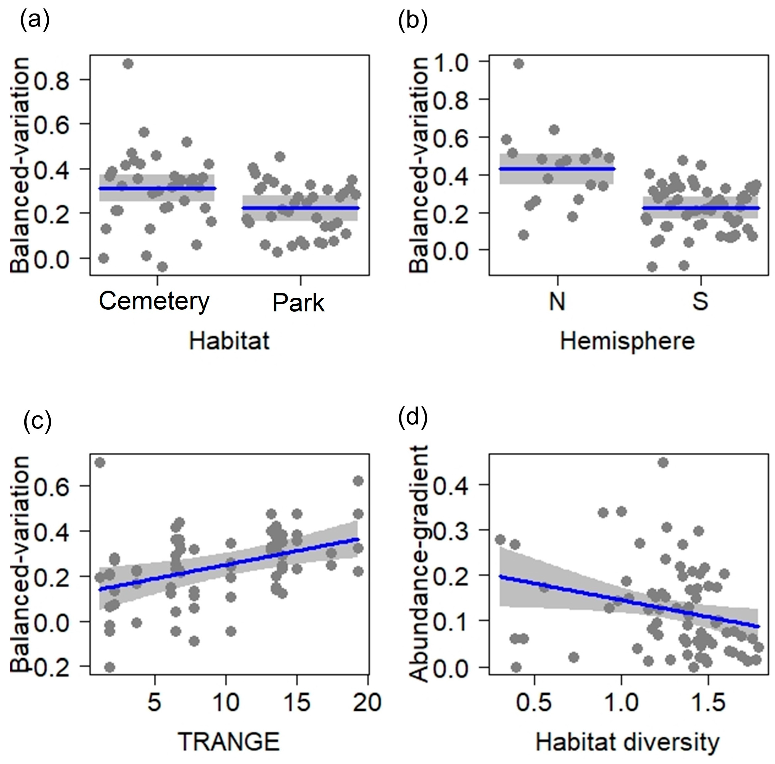 Animals 14 03564 g004