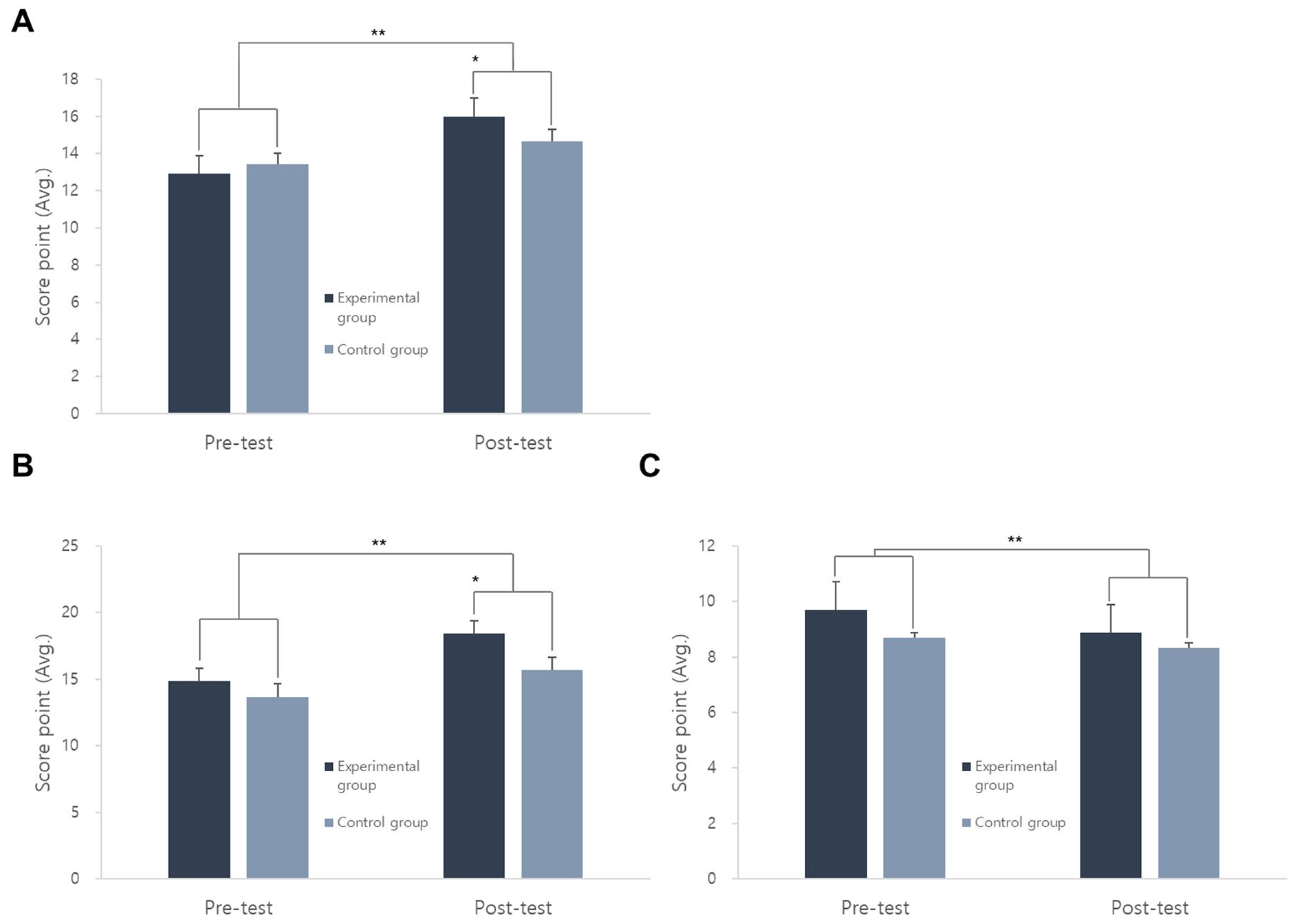 Animals 14 03565 g001