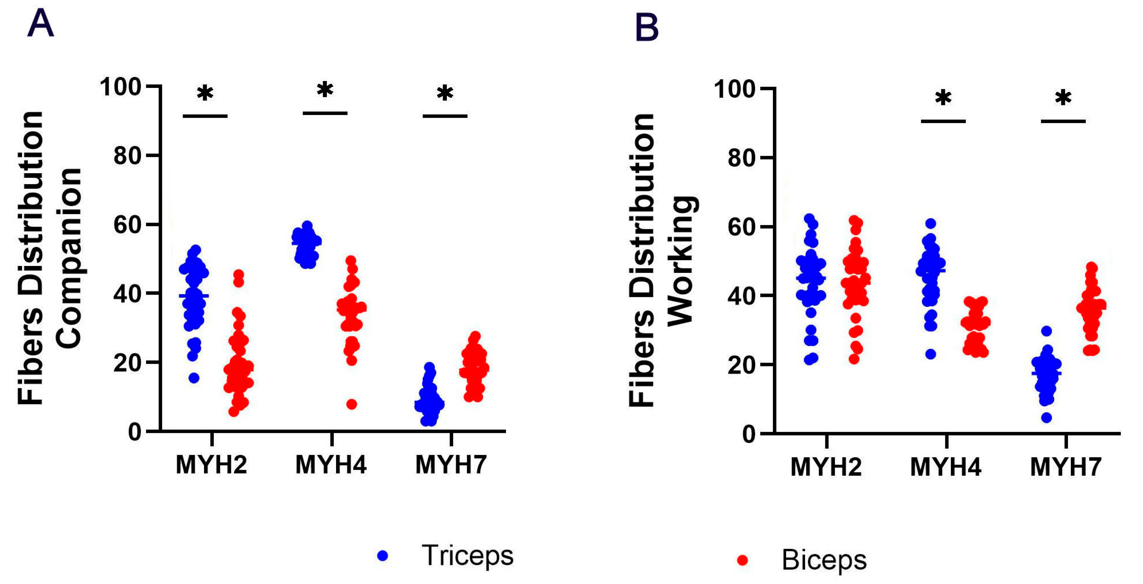 Animals 14 03576 g005