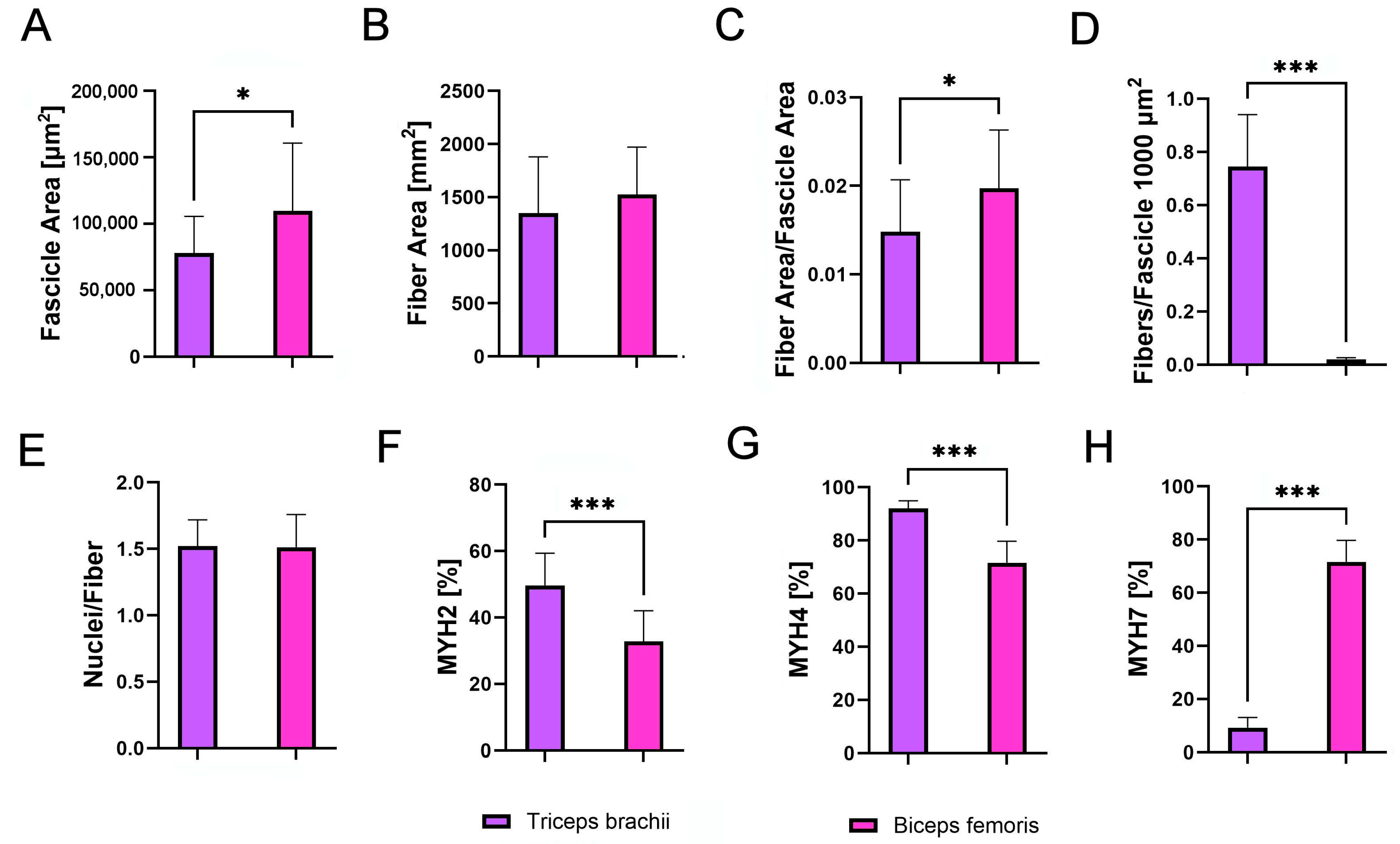 Animals 14 03576 g006