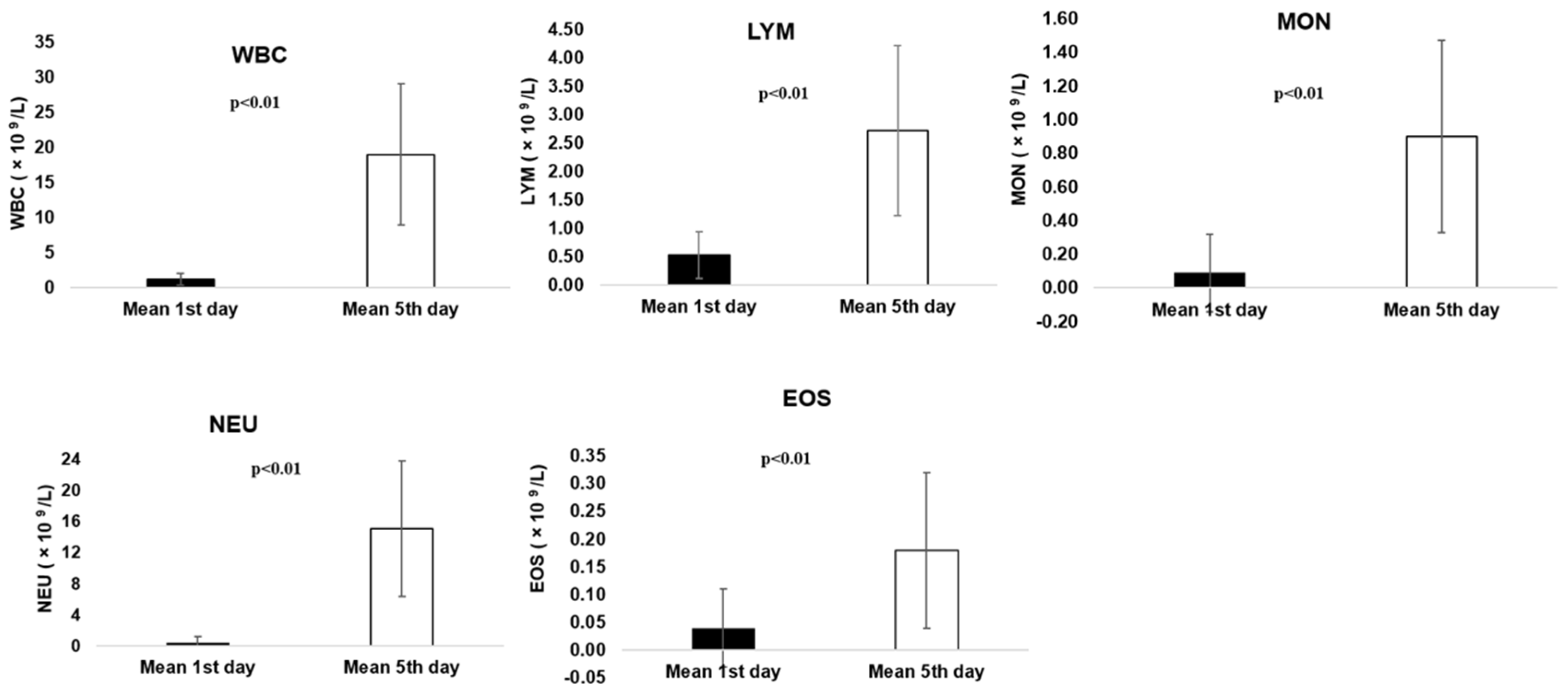 Animals 14 03582 g001 Animals 14 03582 g001