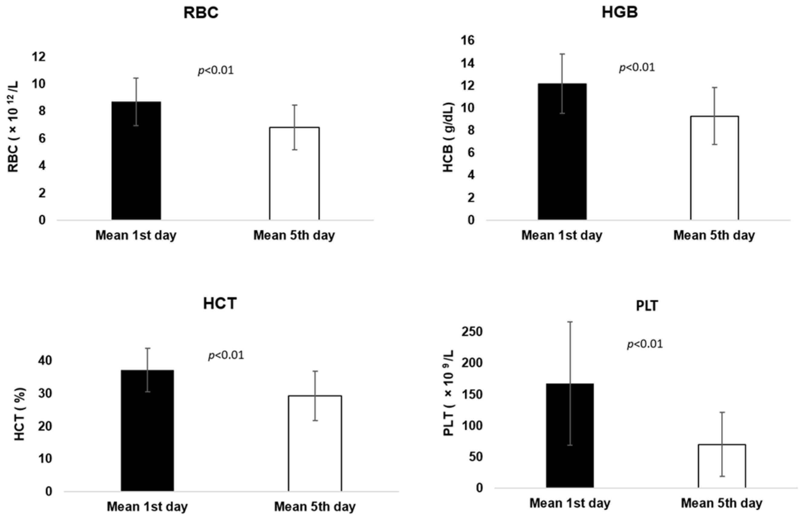 Animals 14 03582 g002 Animals 14 03582 g002
