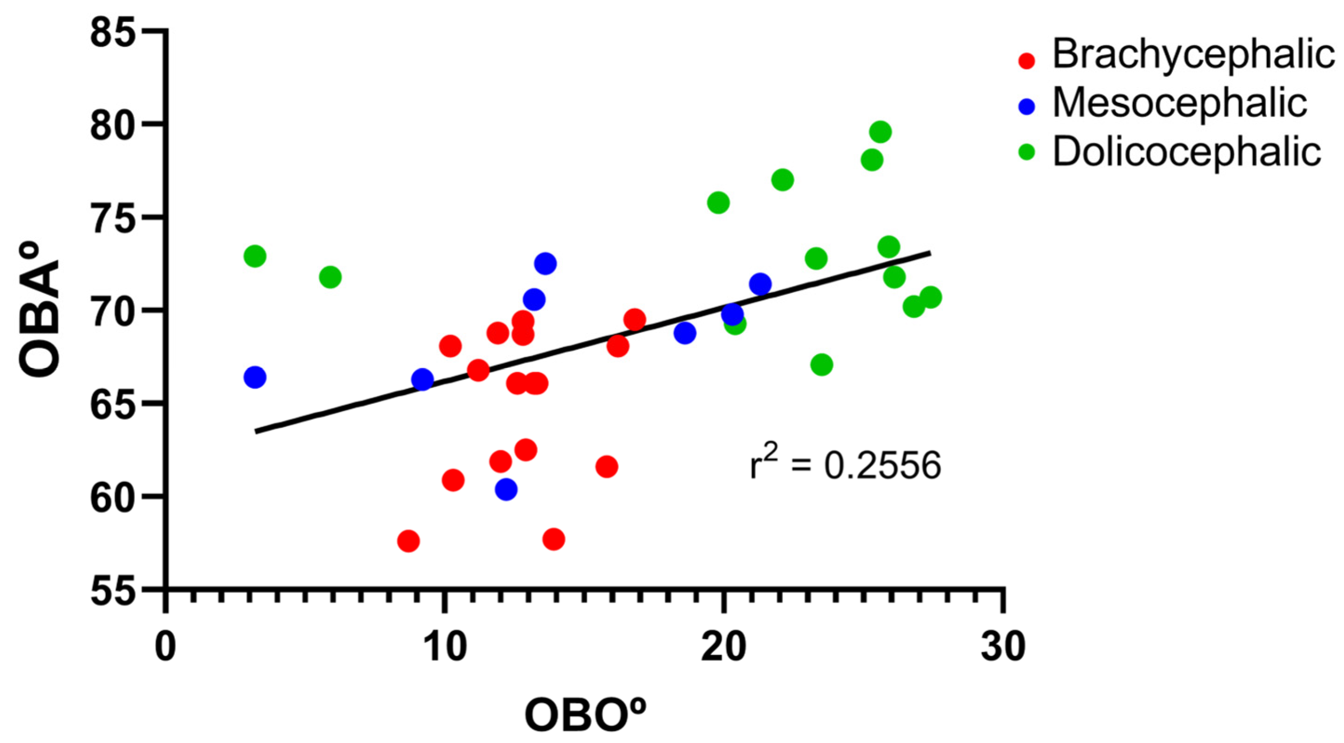 Animals 14 03590 g007