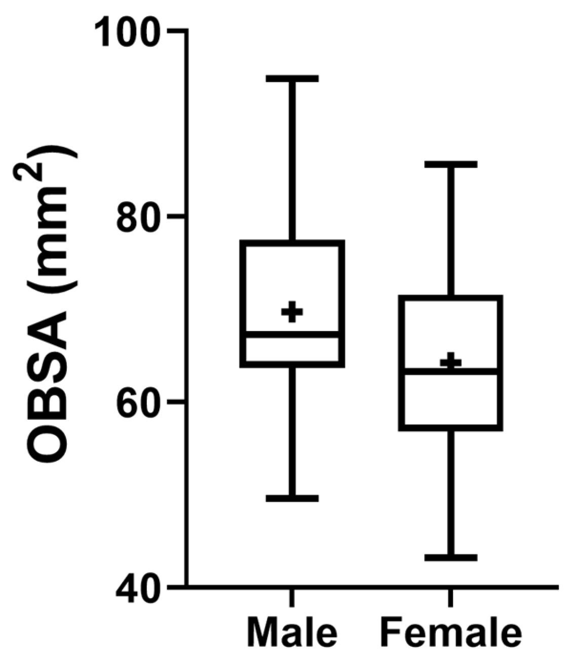 Animals 14 03590 g011