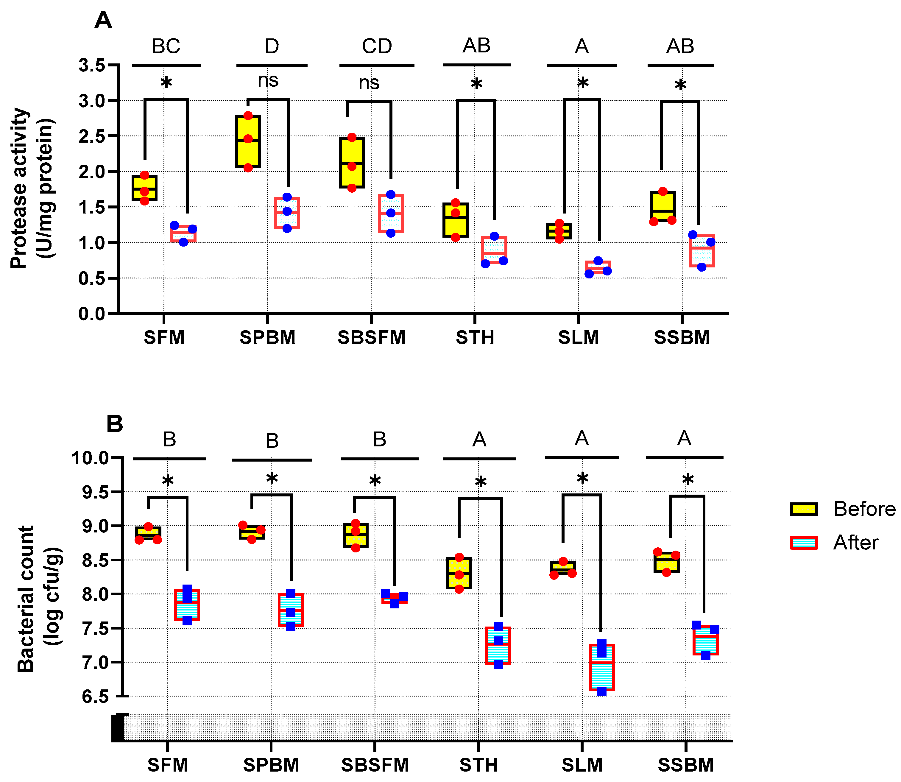 Animals 14 03591 g004