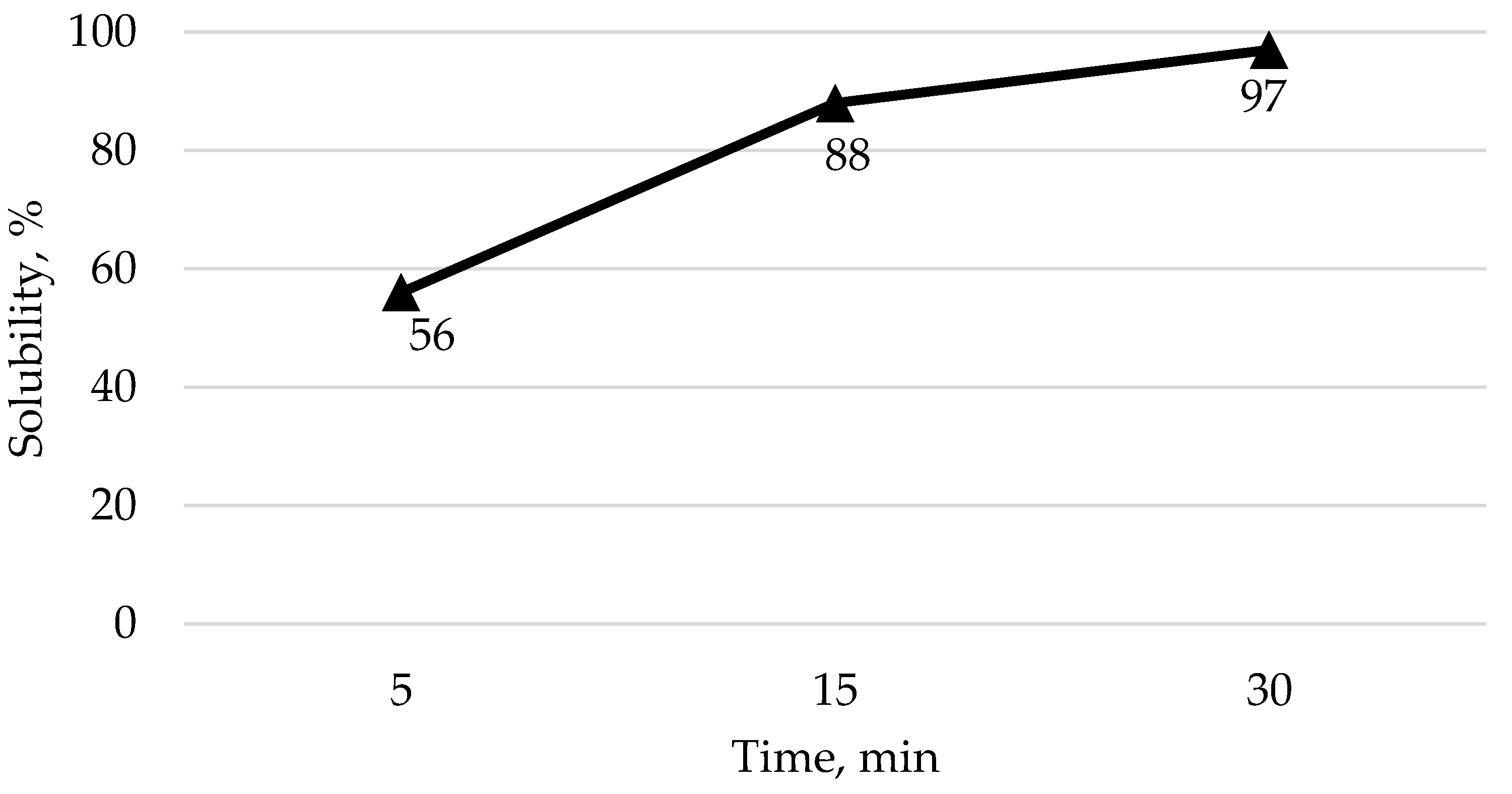 Animals 14 03603 g002