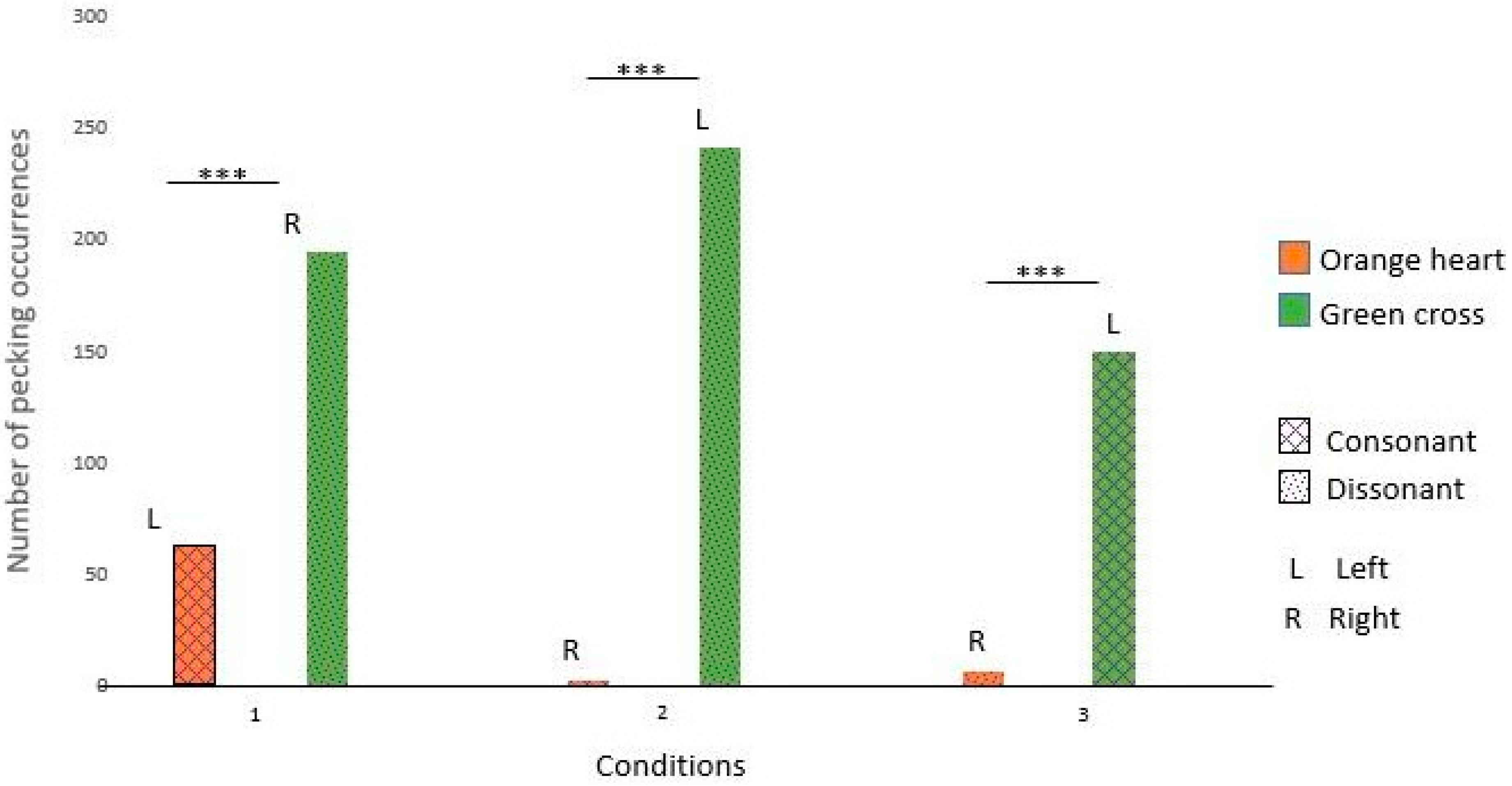 Animals 14 03609 g007