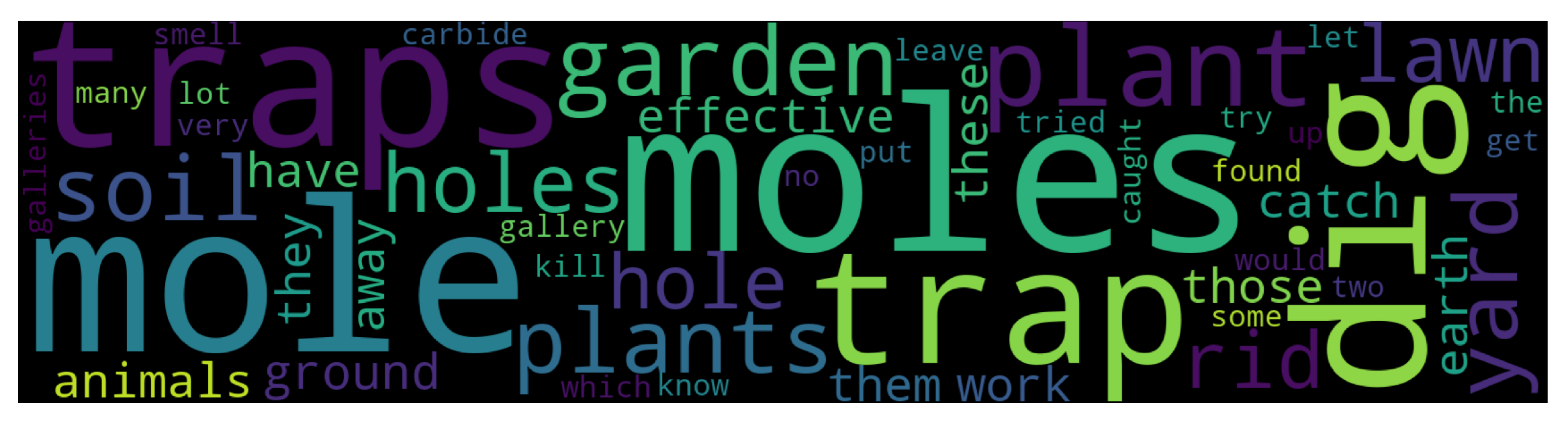 Animals 14 03611 g003