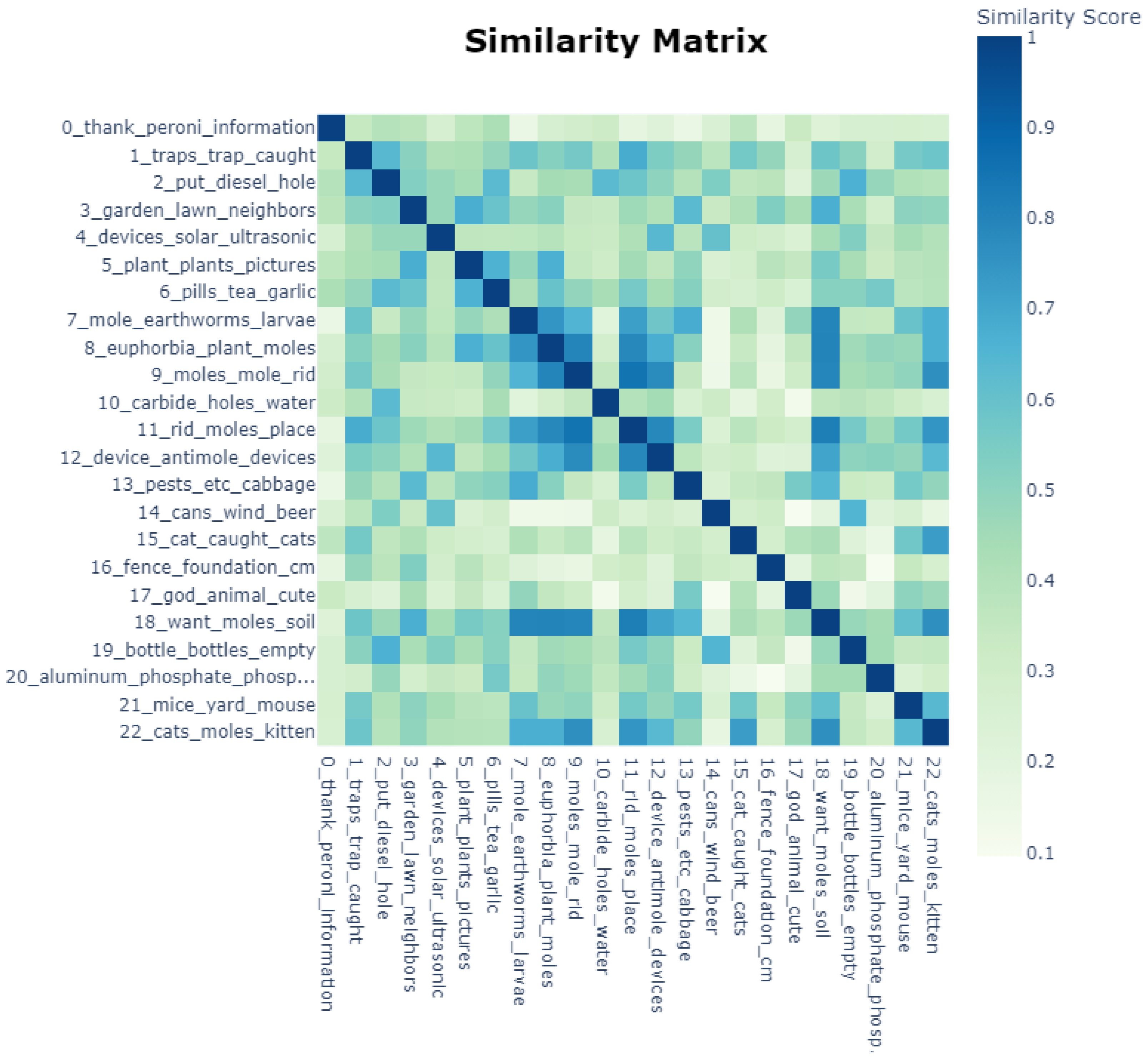 Animals 14 03611 g006