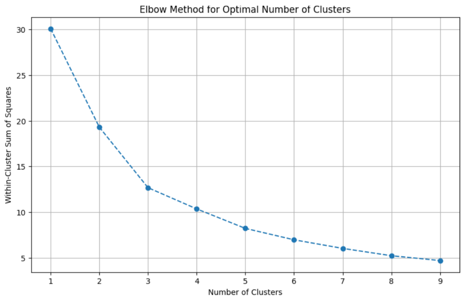 Animals 14 03611 g009