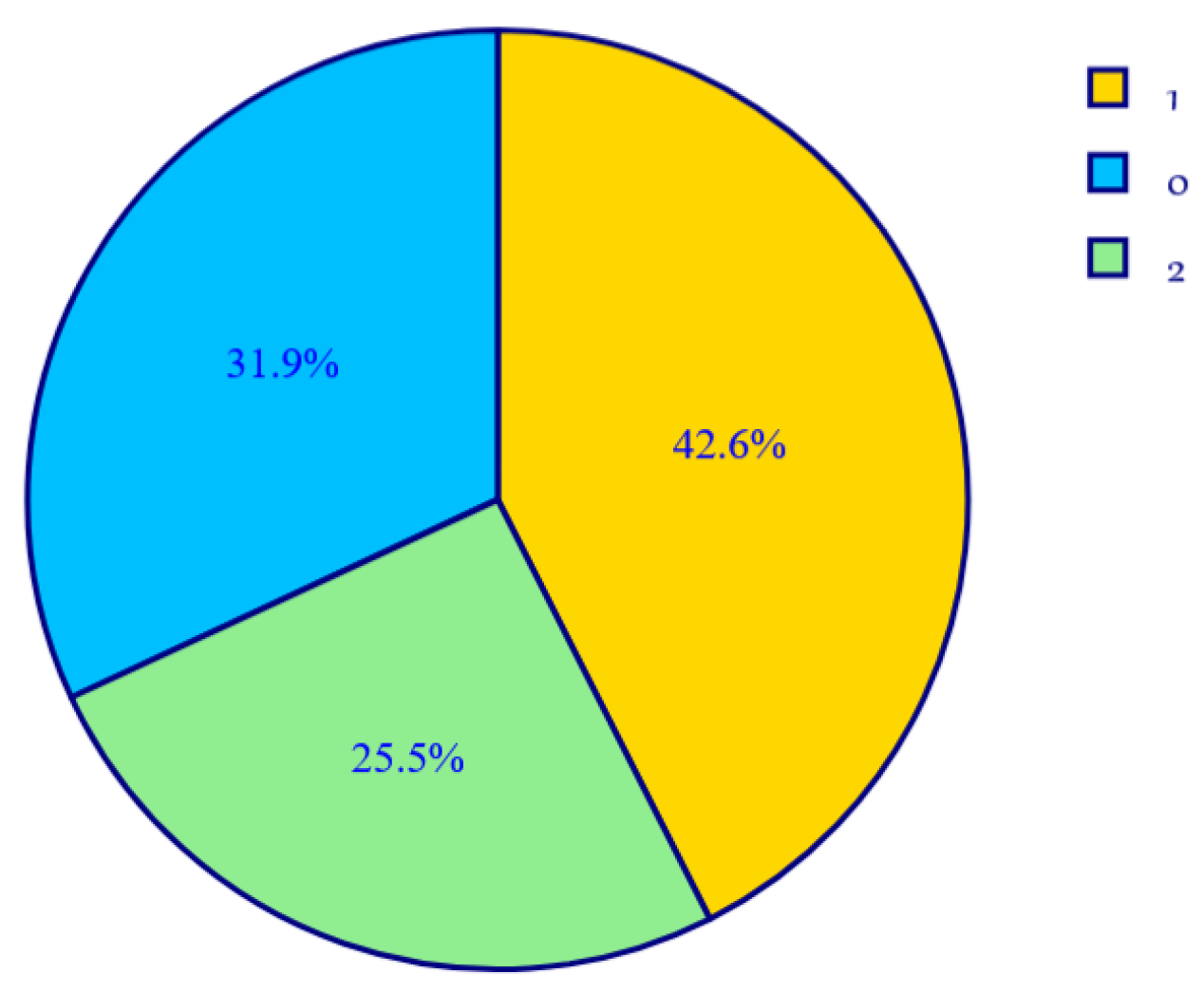 Animals 14 03611 g011