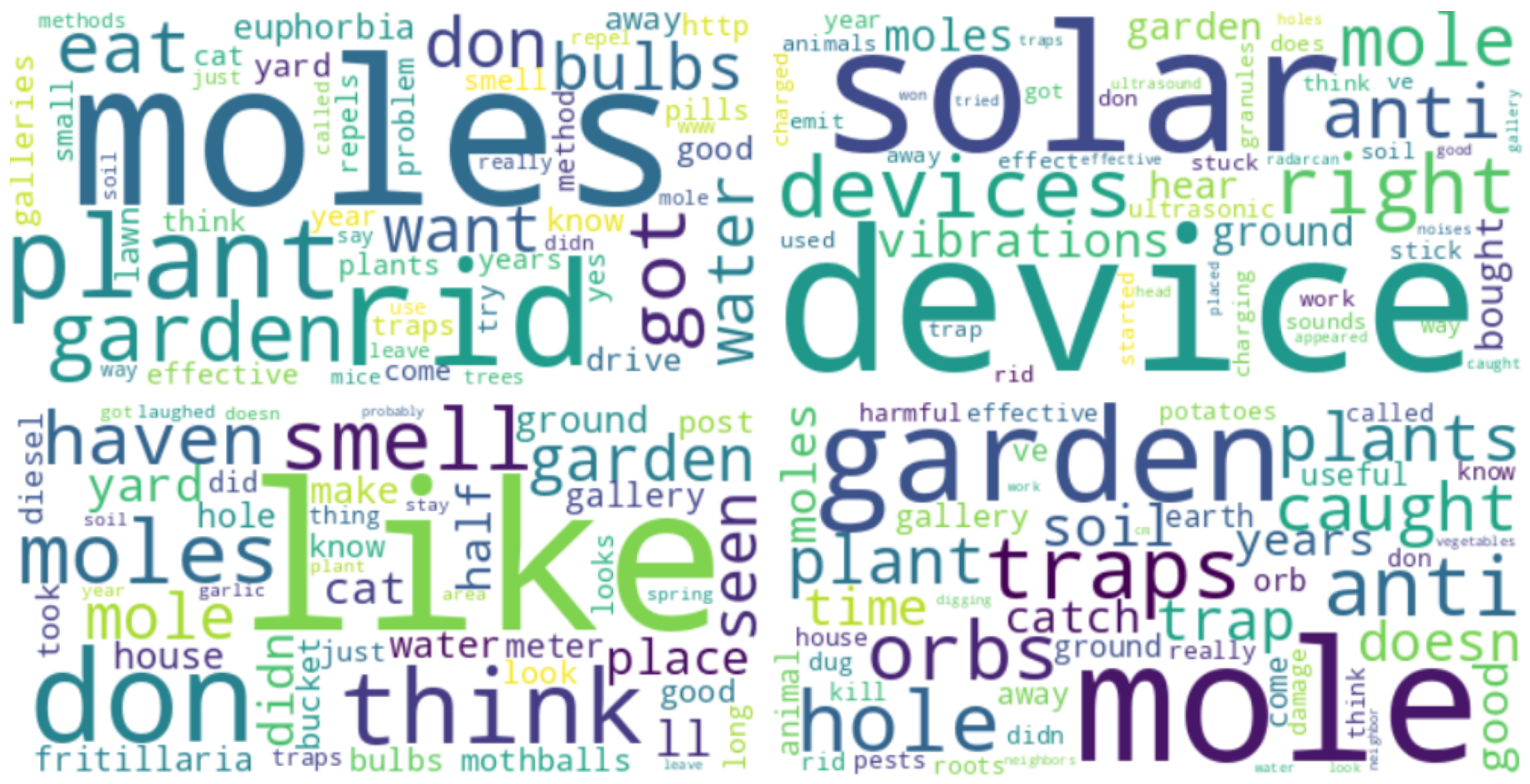 Animals 14 03611 g013