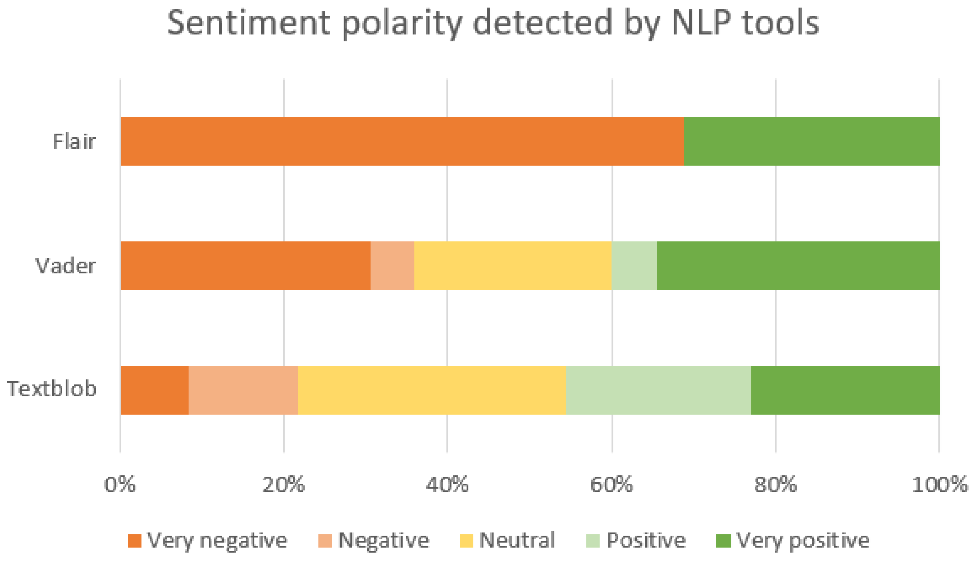 Animals 14 03611 g014