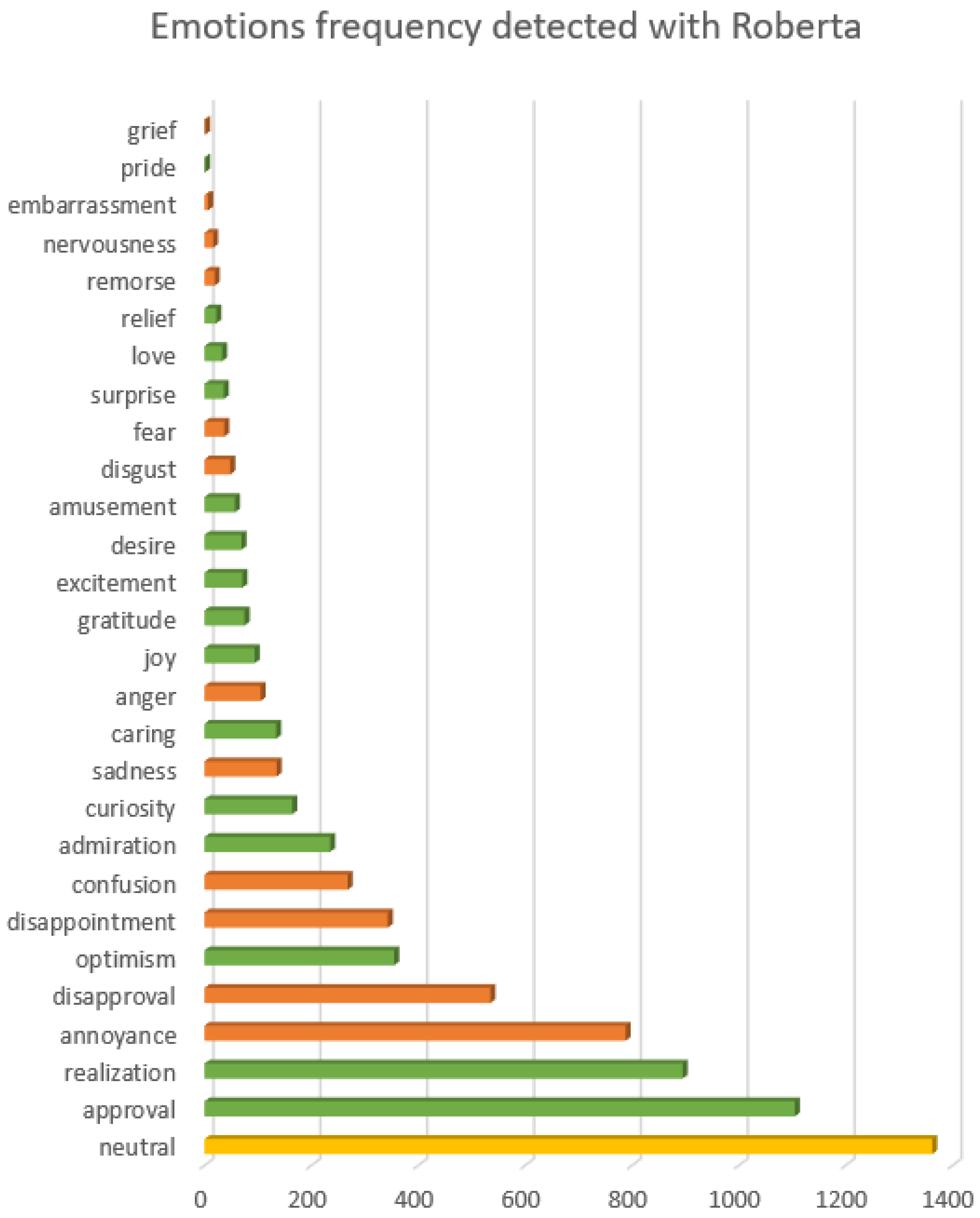 Animals 14 03611 g015