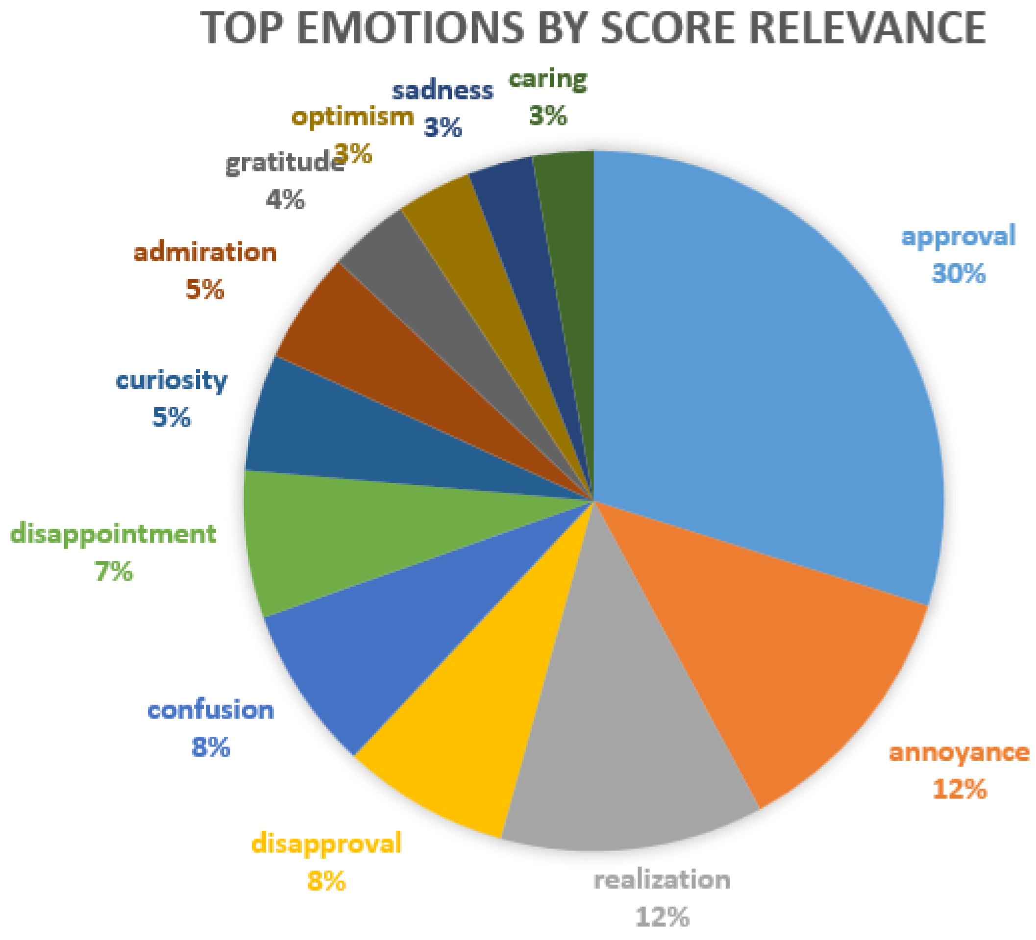 Animals 14 03611 g016