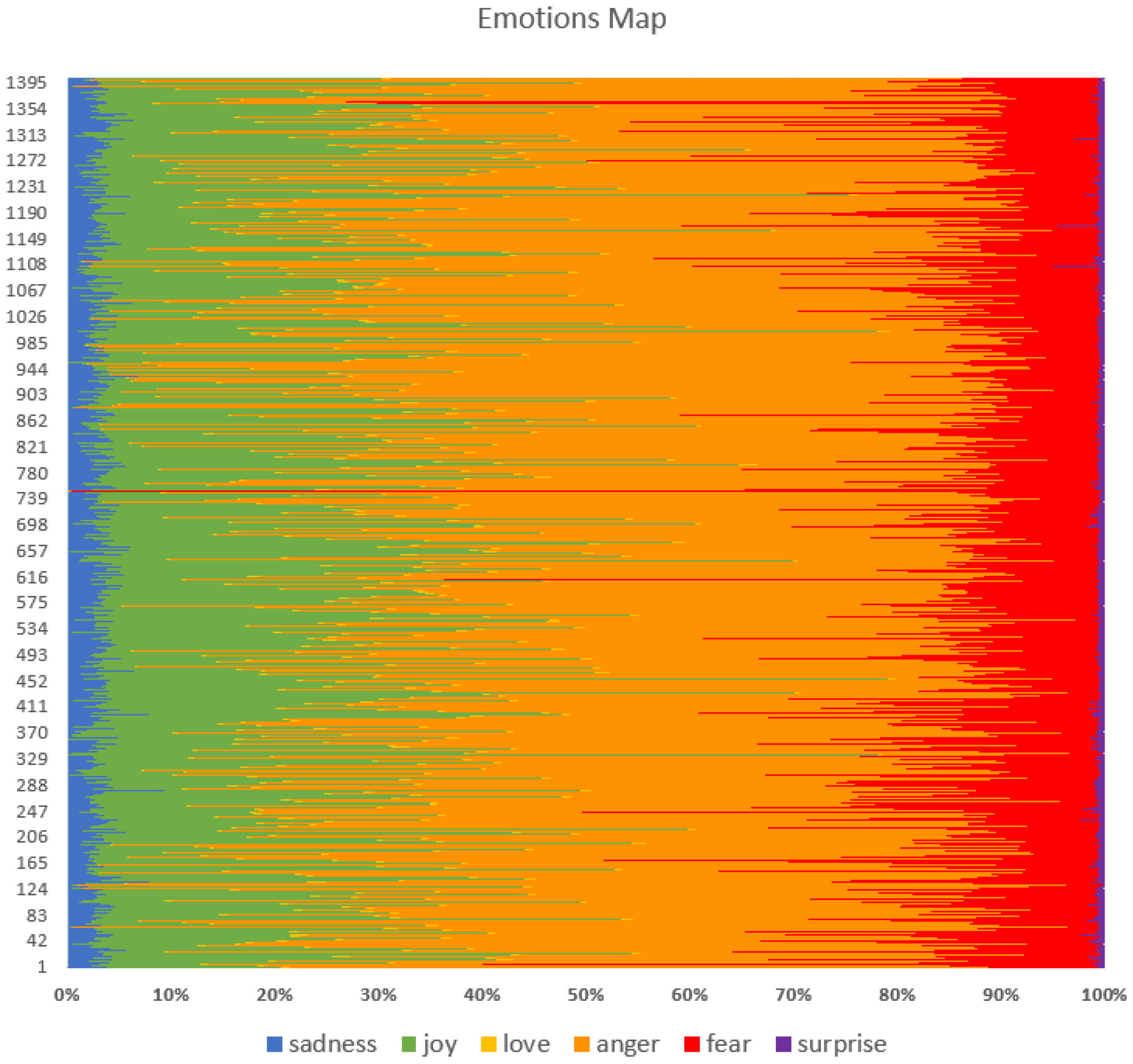 Animals 14 03611 g017