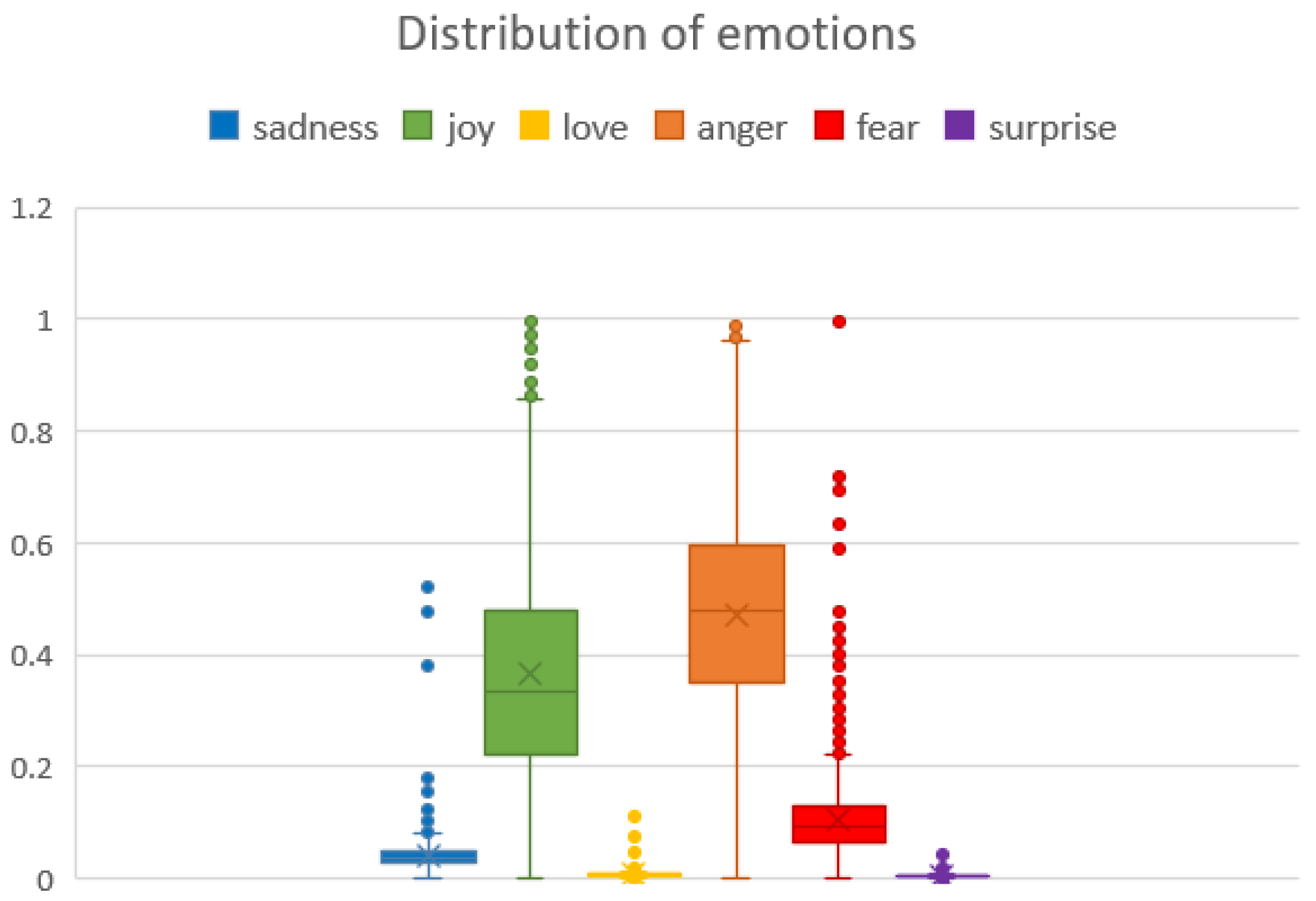 Animals 14 03611 g018