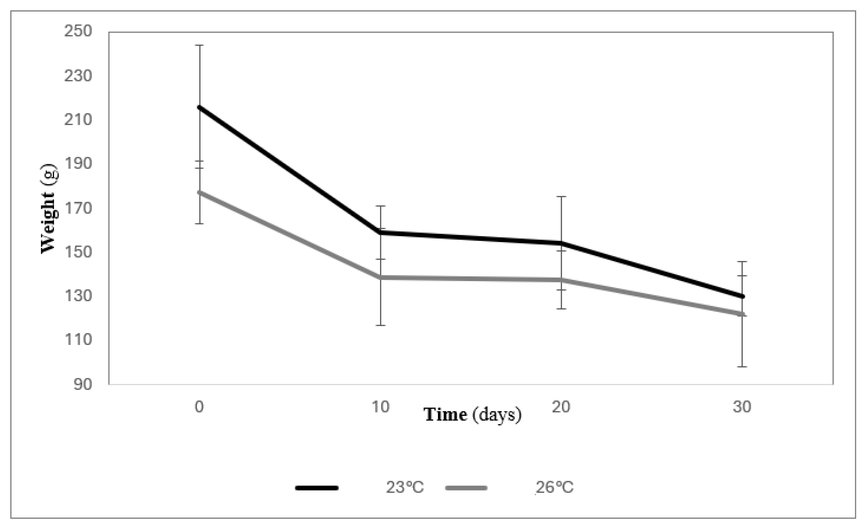 Animals 14 03613 g002