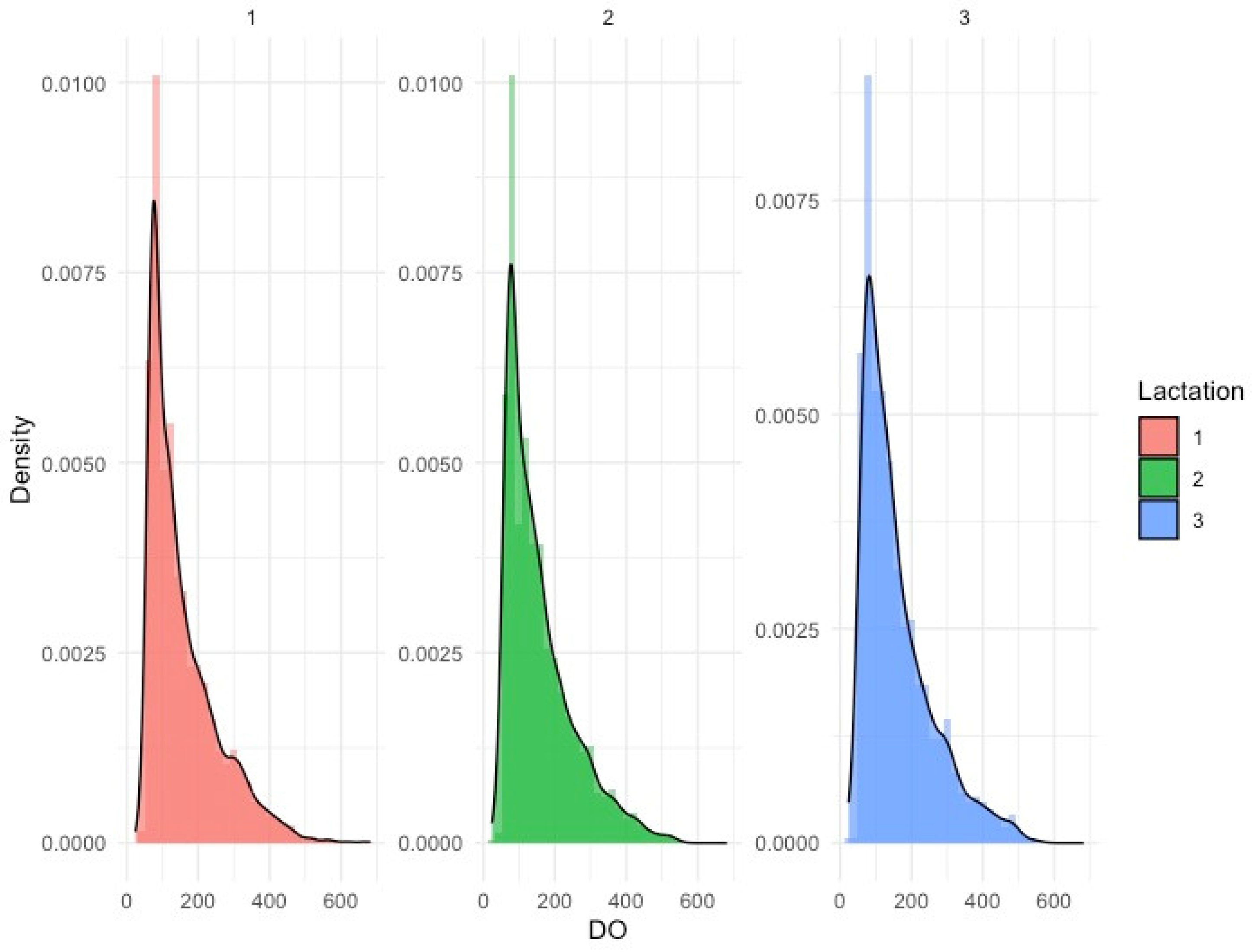 Animals 14 03614 g001 Animals 14 03614 g001