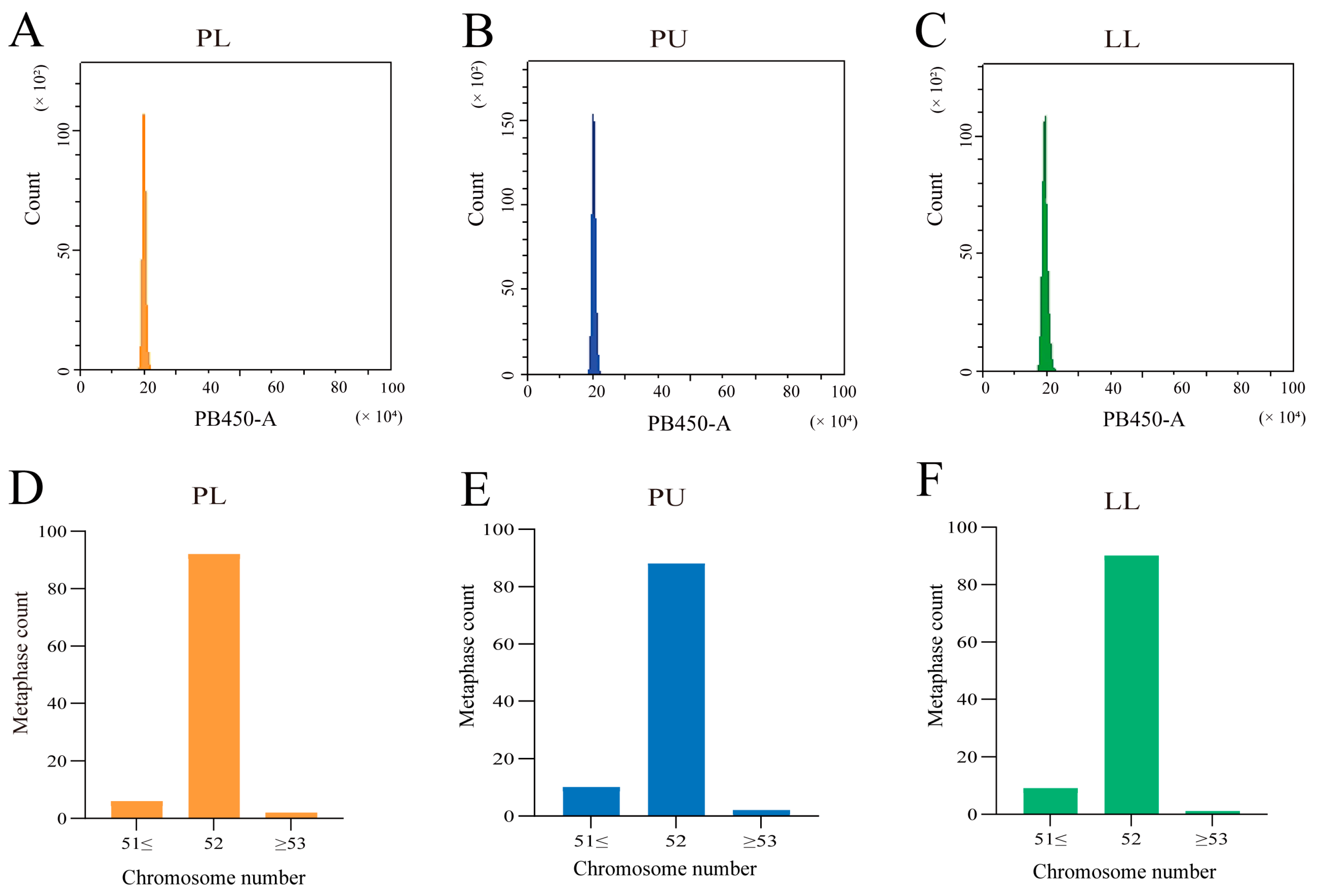 Animals 14 03617 g002
