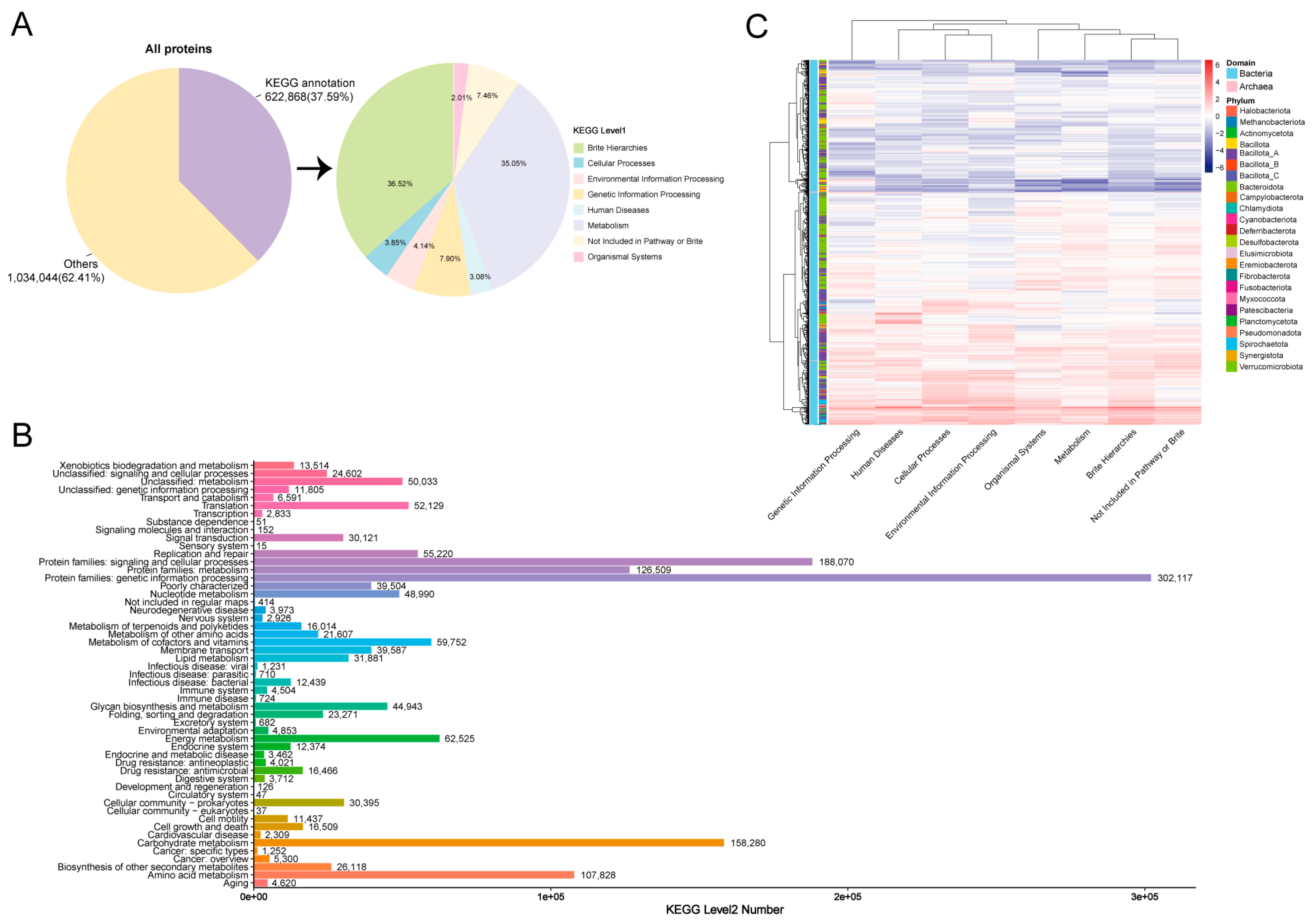 Animals 14 03625 g004