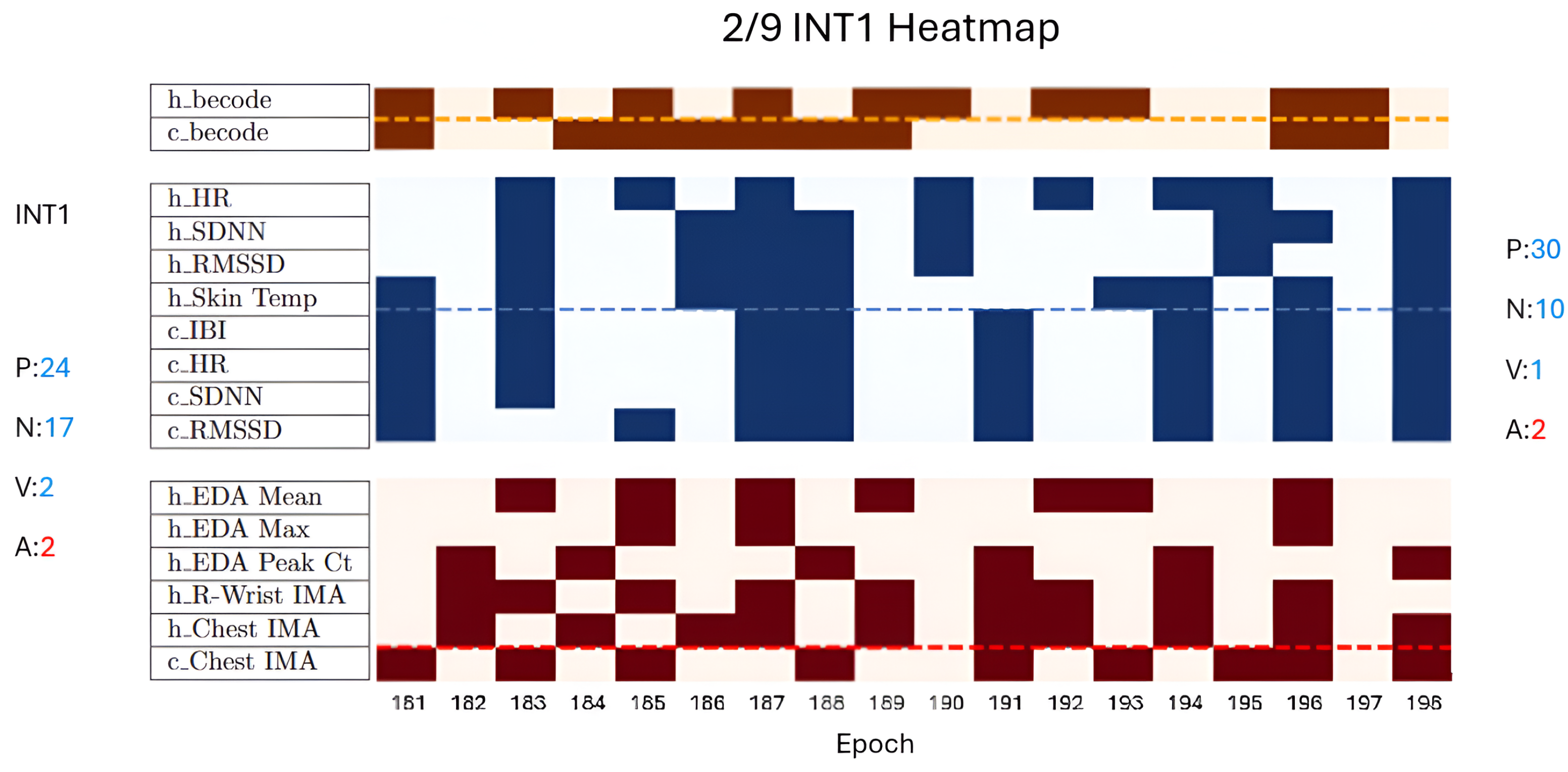 Animals 14 03628 g004
