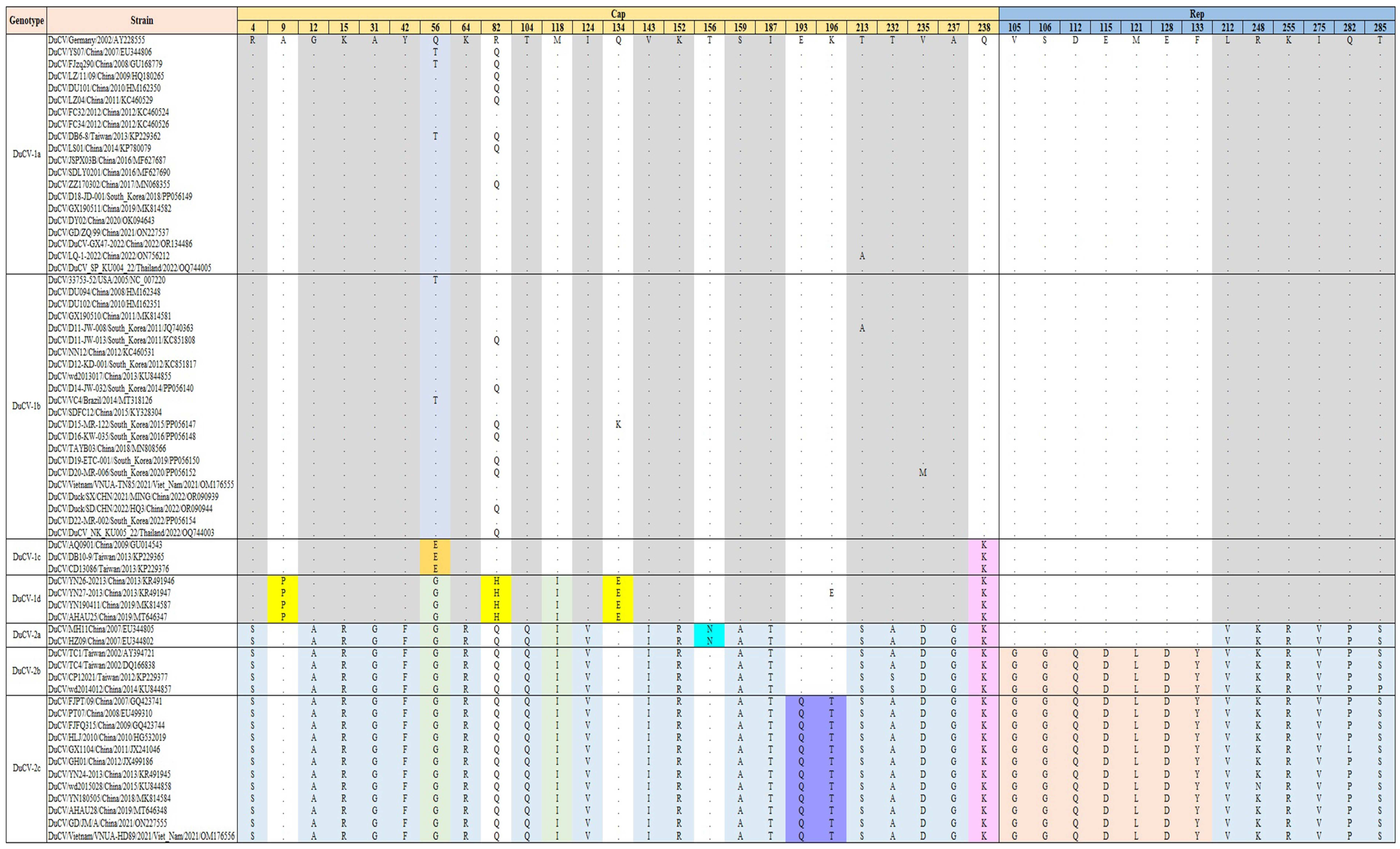 Animals 14 03630 g004 Animals 14 03630 g004