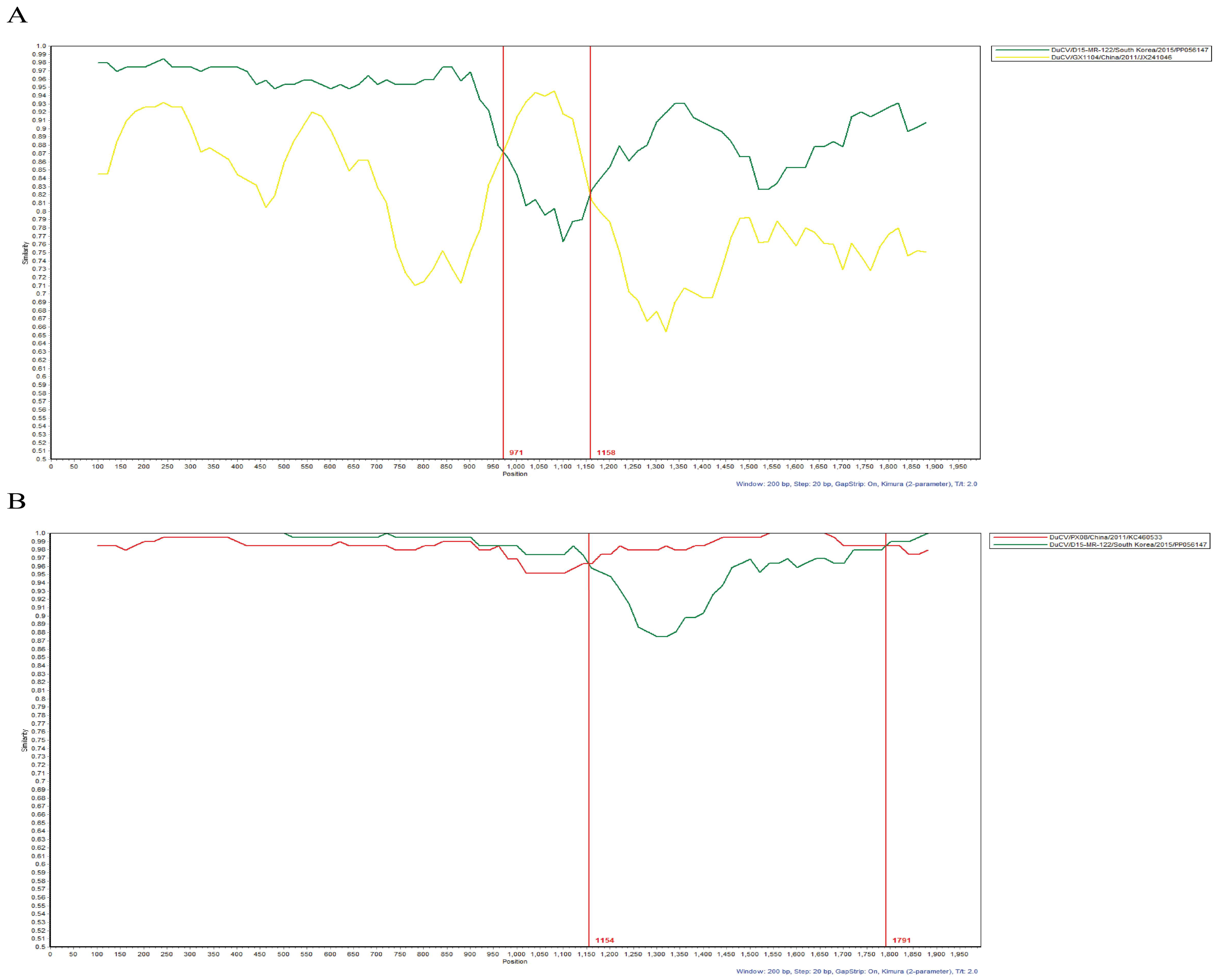 Animals 14 03630 g005 Animals 14 03630 g005