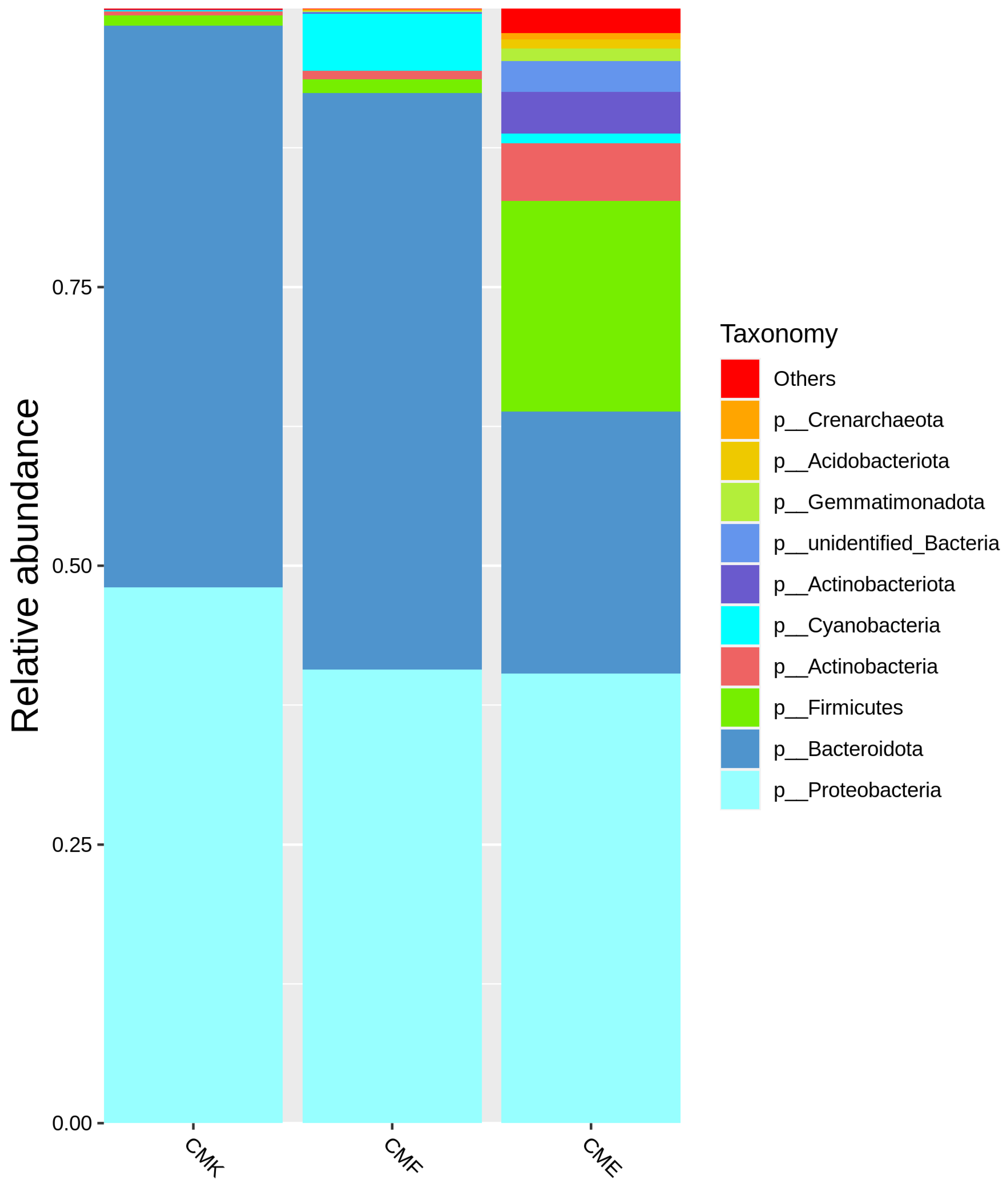 Animals 14 03634 g001