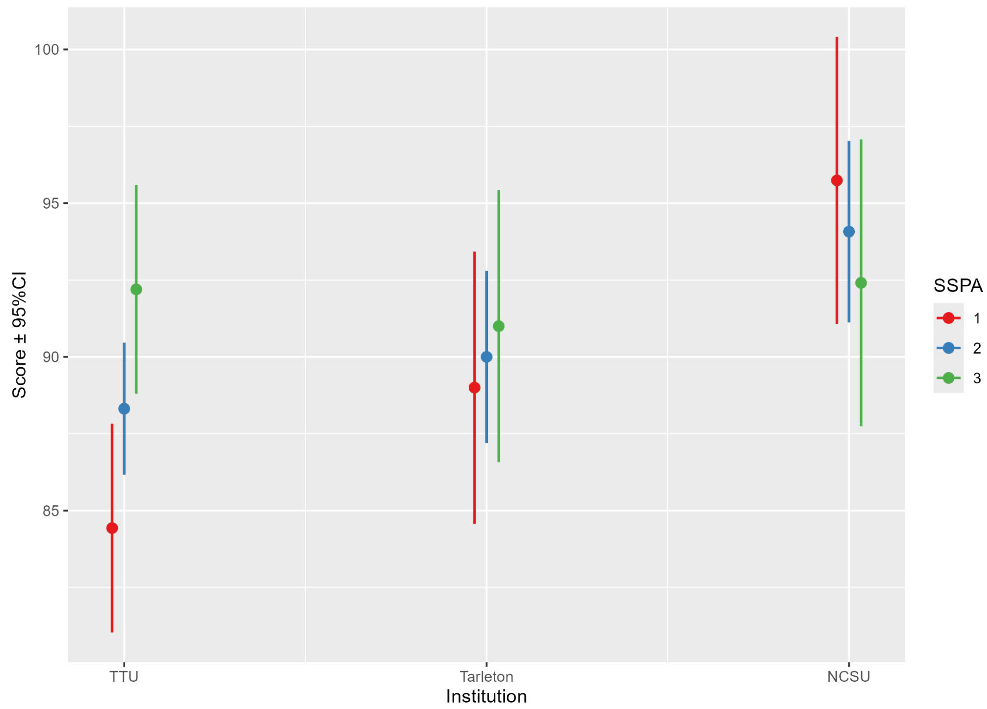 Animals 14 03639 g014