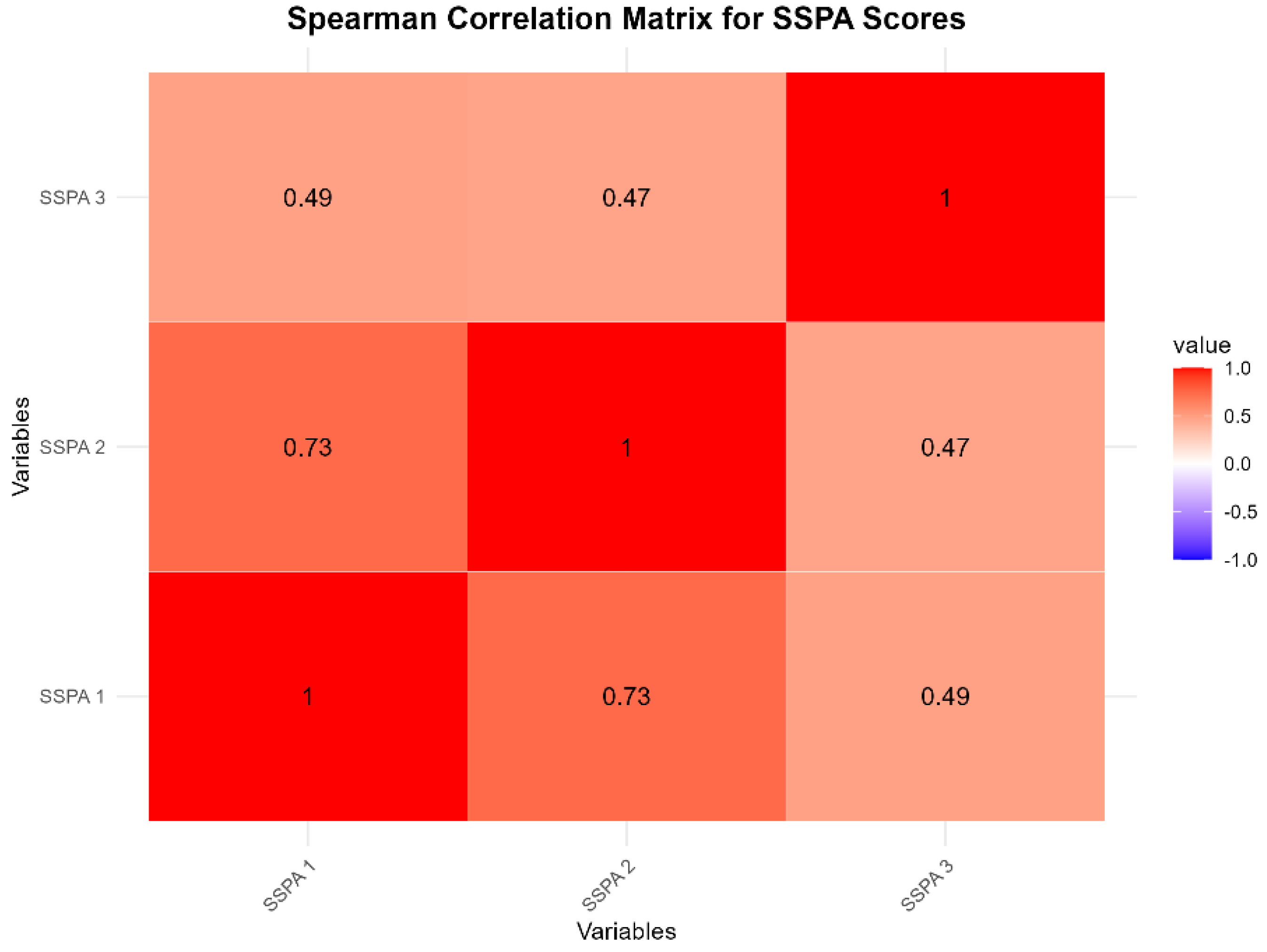 Animals 14 03639 g015