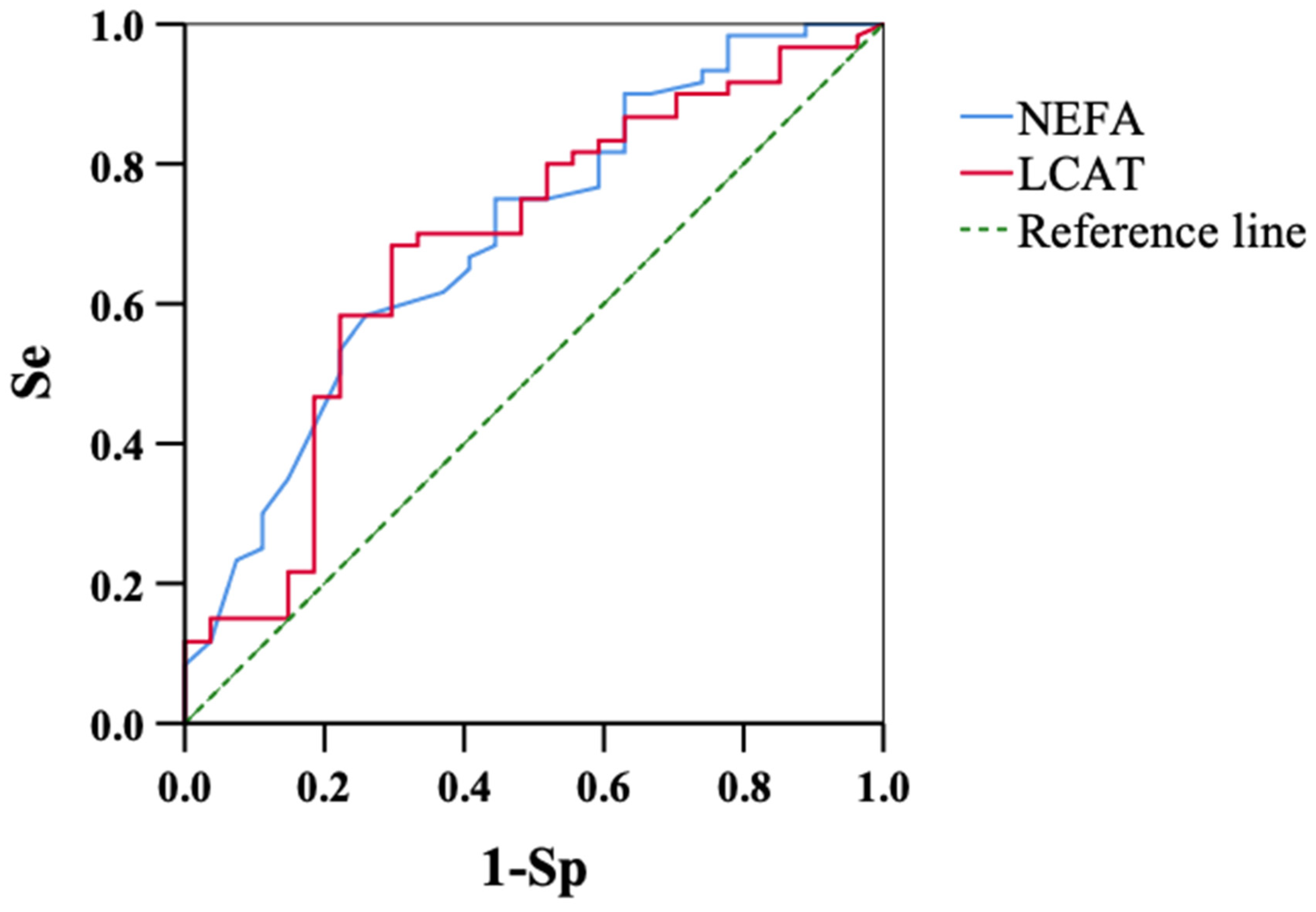 Animals 14 03640 g001