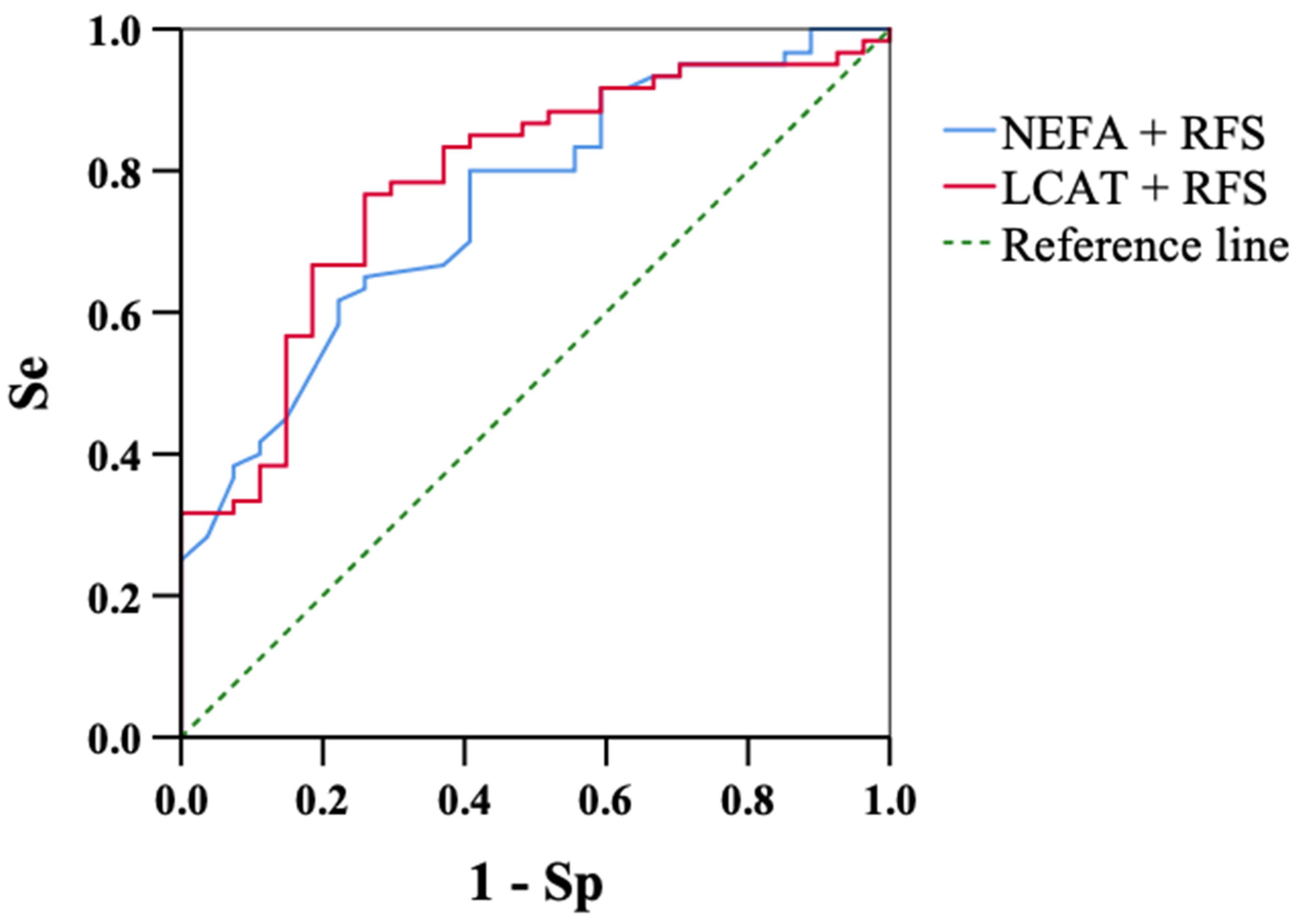Animals 14 03640 g002