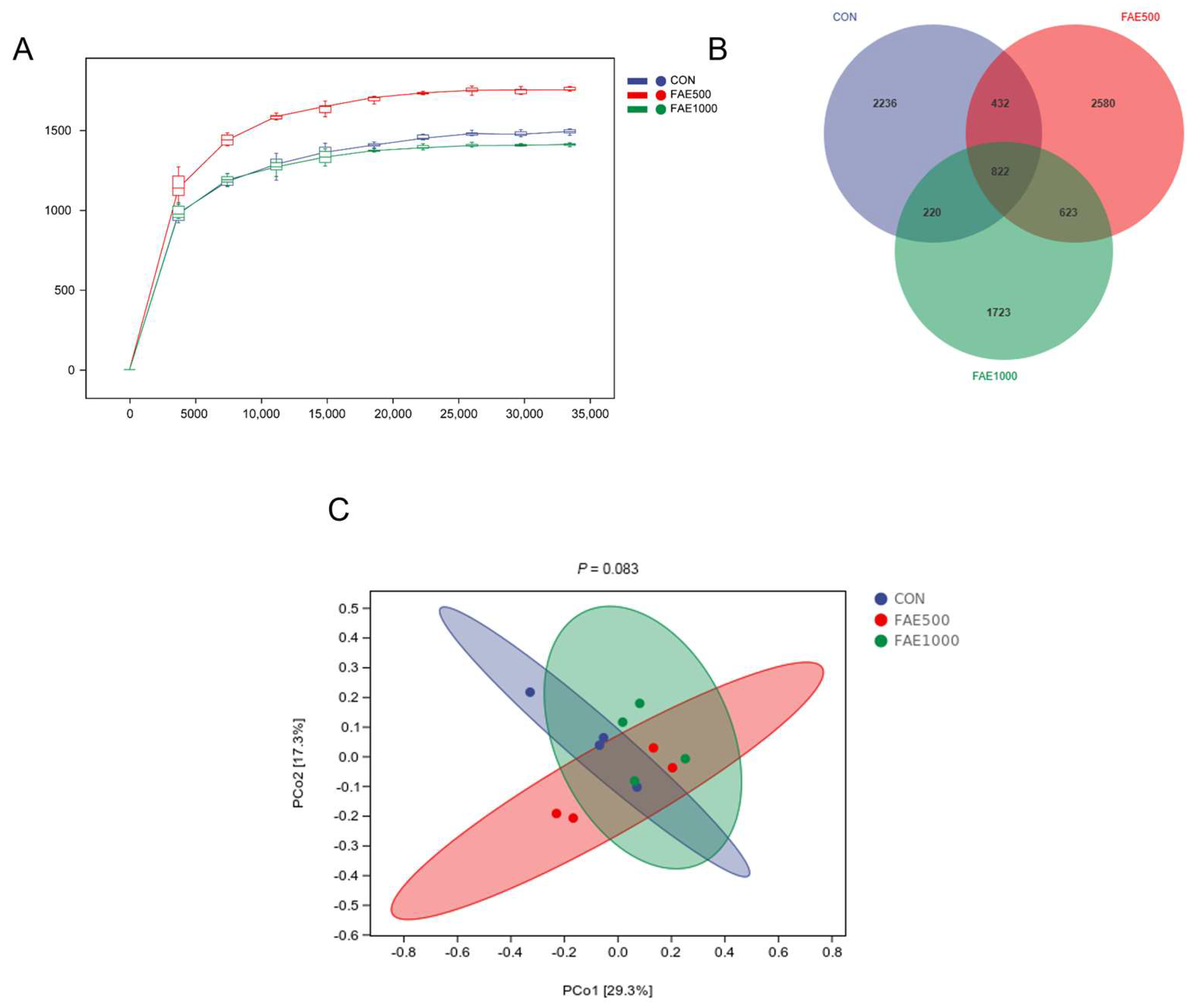 Animals 14 03646 g002