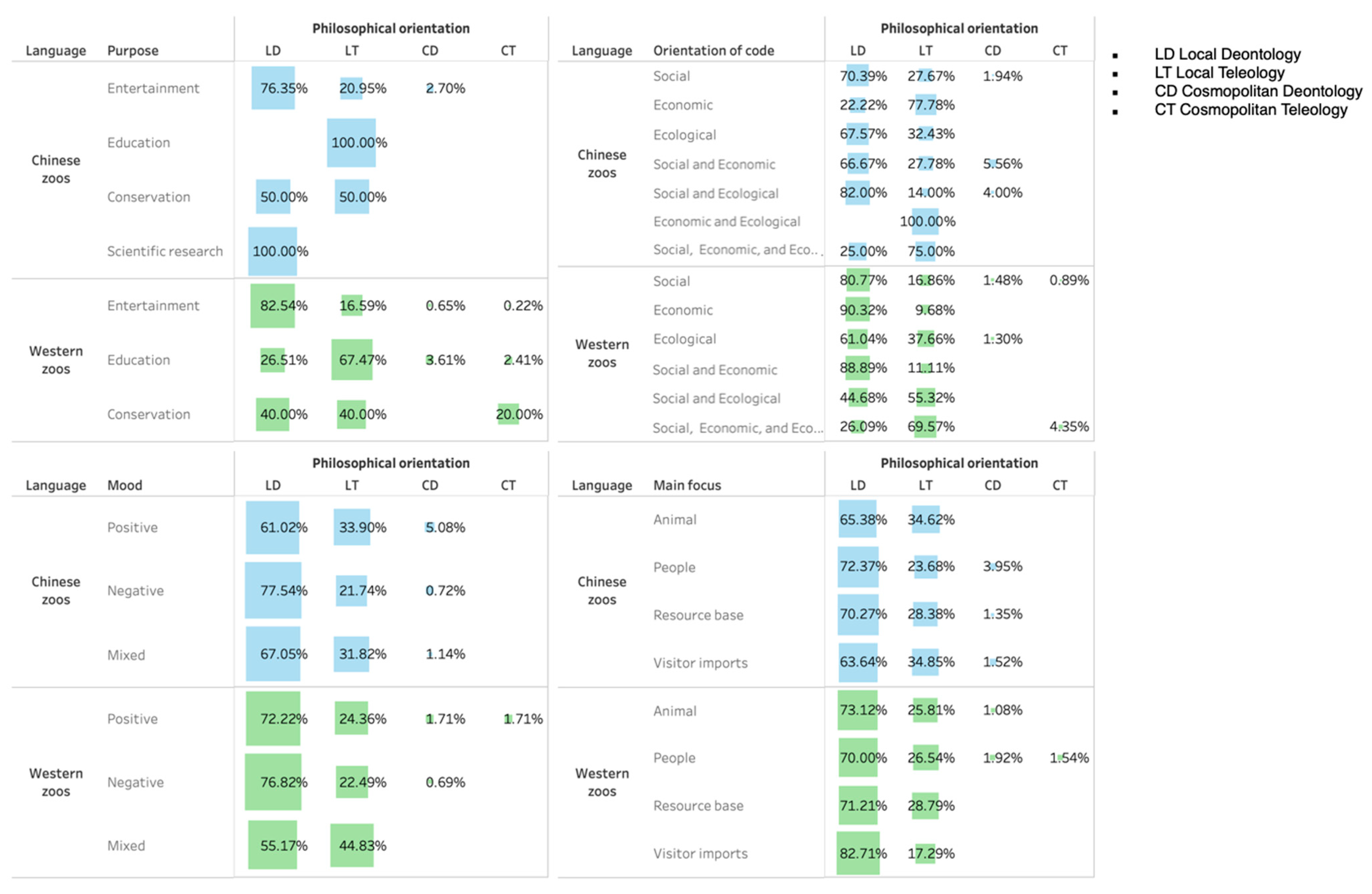 Animals 14 03647 g002 Animals 14 03647 g002