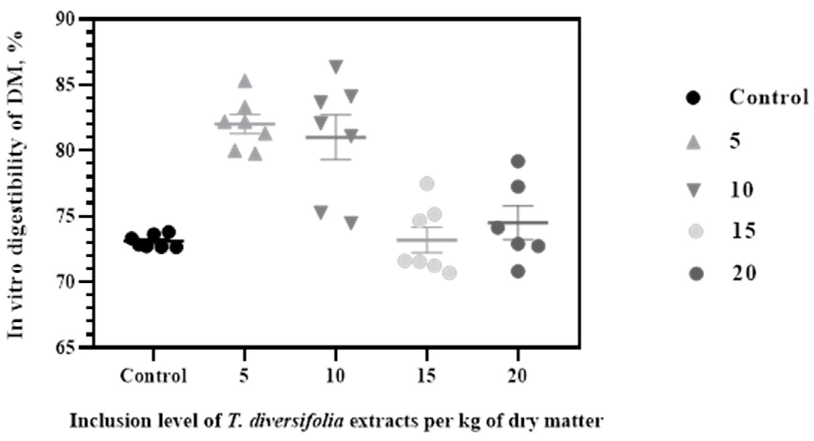 Animals 14 03648 g002