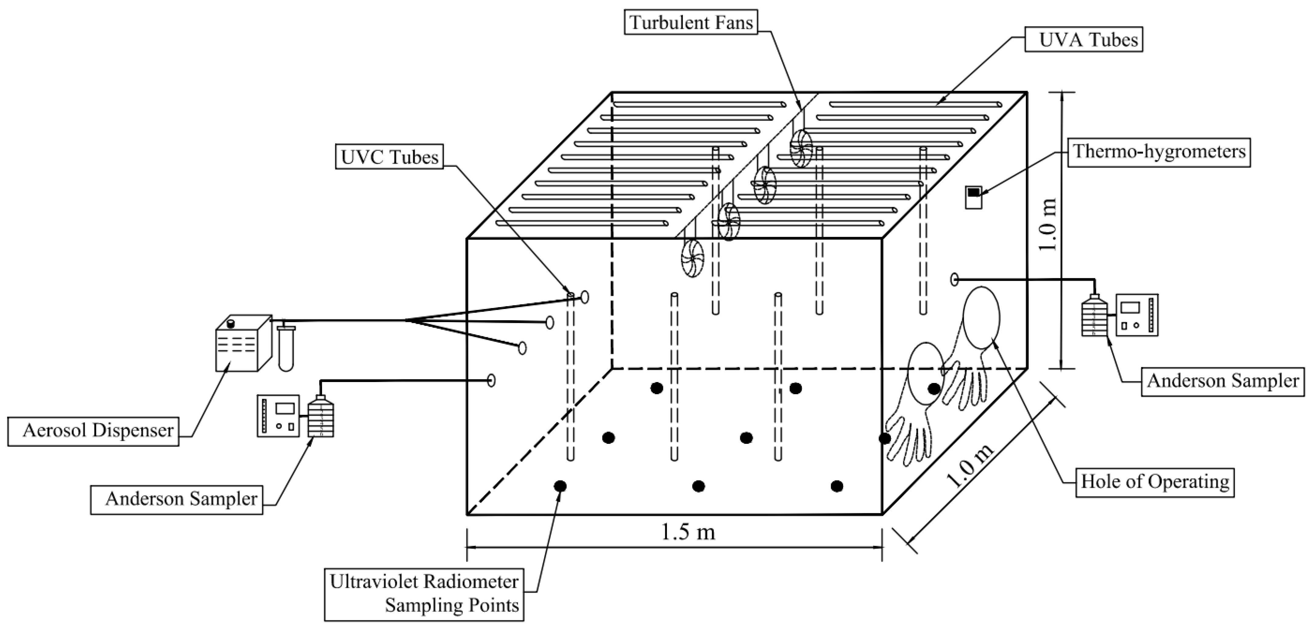 Animals 14 03649 g001