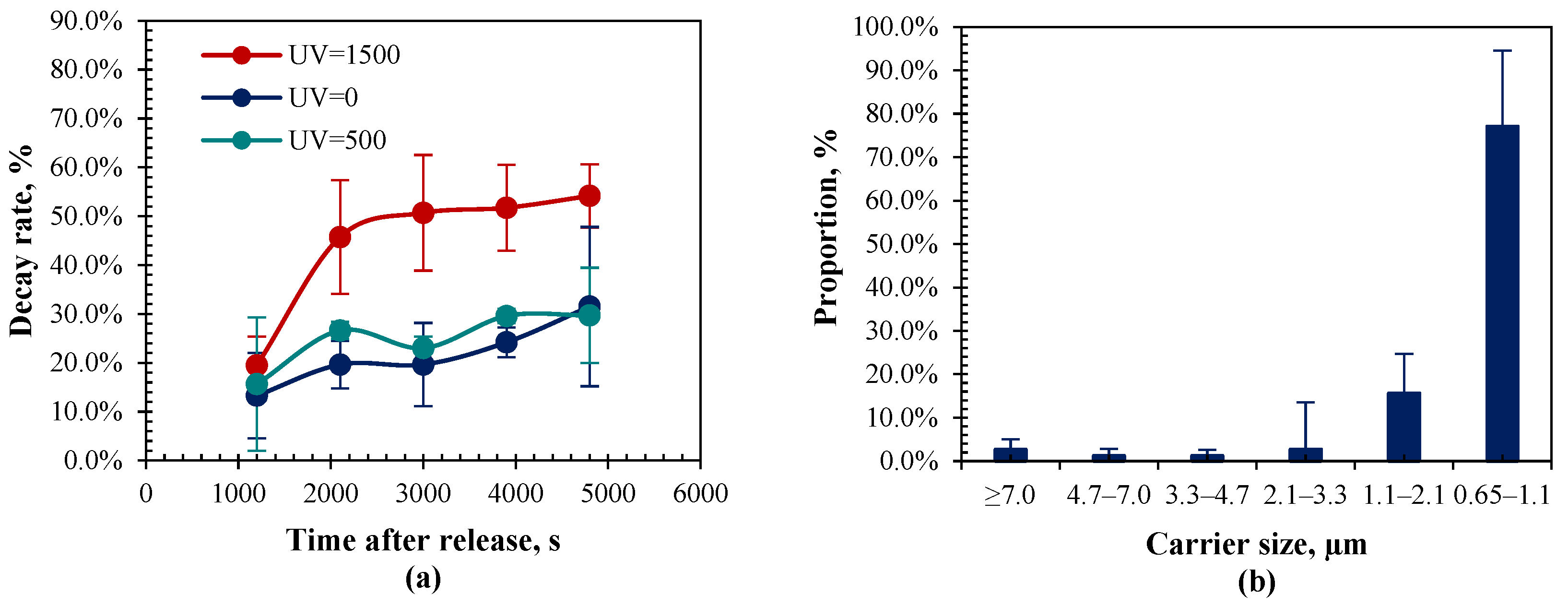 Animals 14 03649 g002